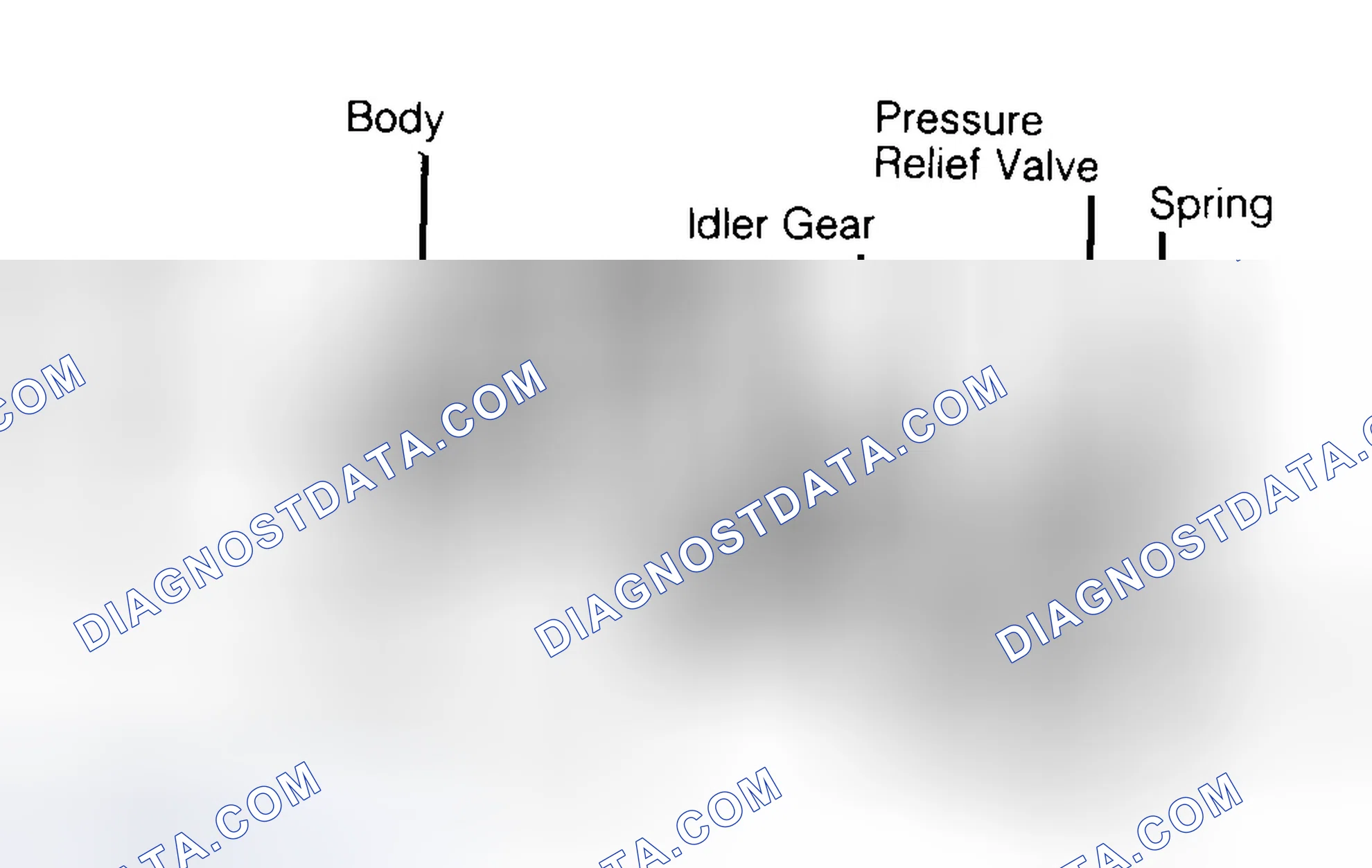 Scheme 34: Typical Gear Type Oil Pump