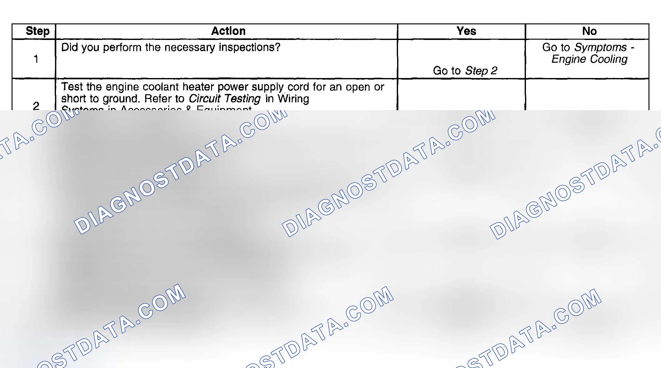 Scheme 10: Coolant Heater Inoperative