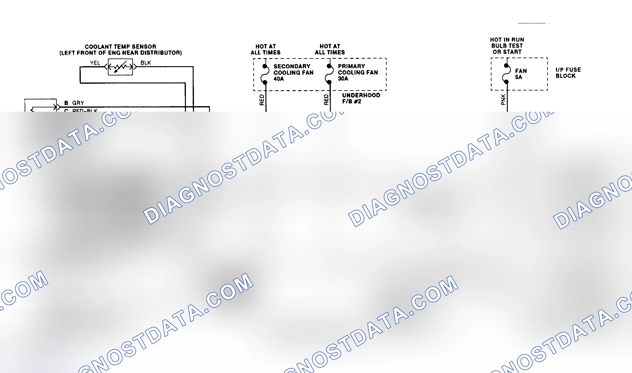 Scheme 13: Cooling Fan Circuit Wiring Diagram ("Y" Body - 5.7L VIN P)