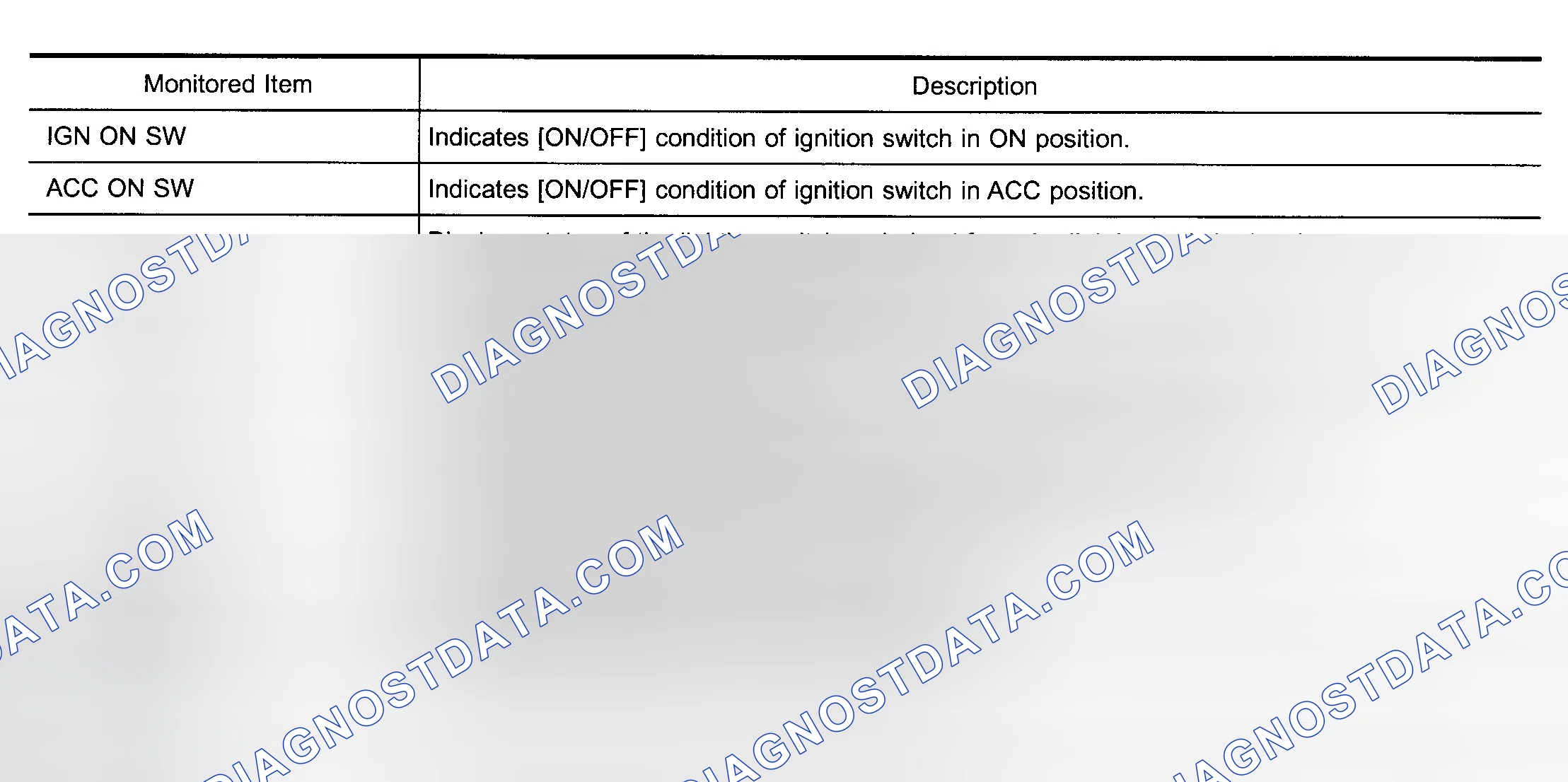 Scheme 2: Data Monitor
