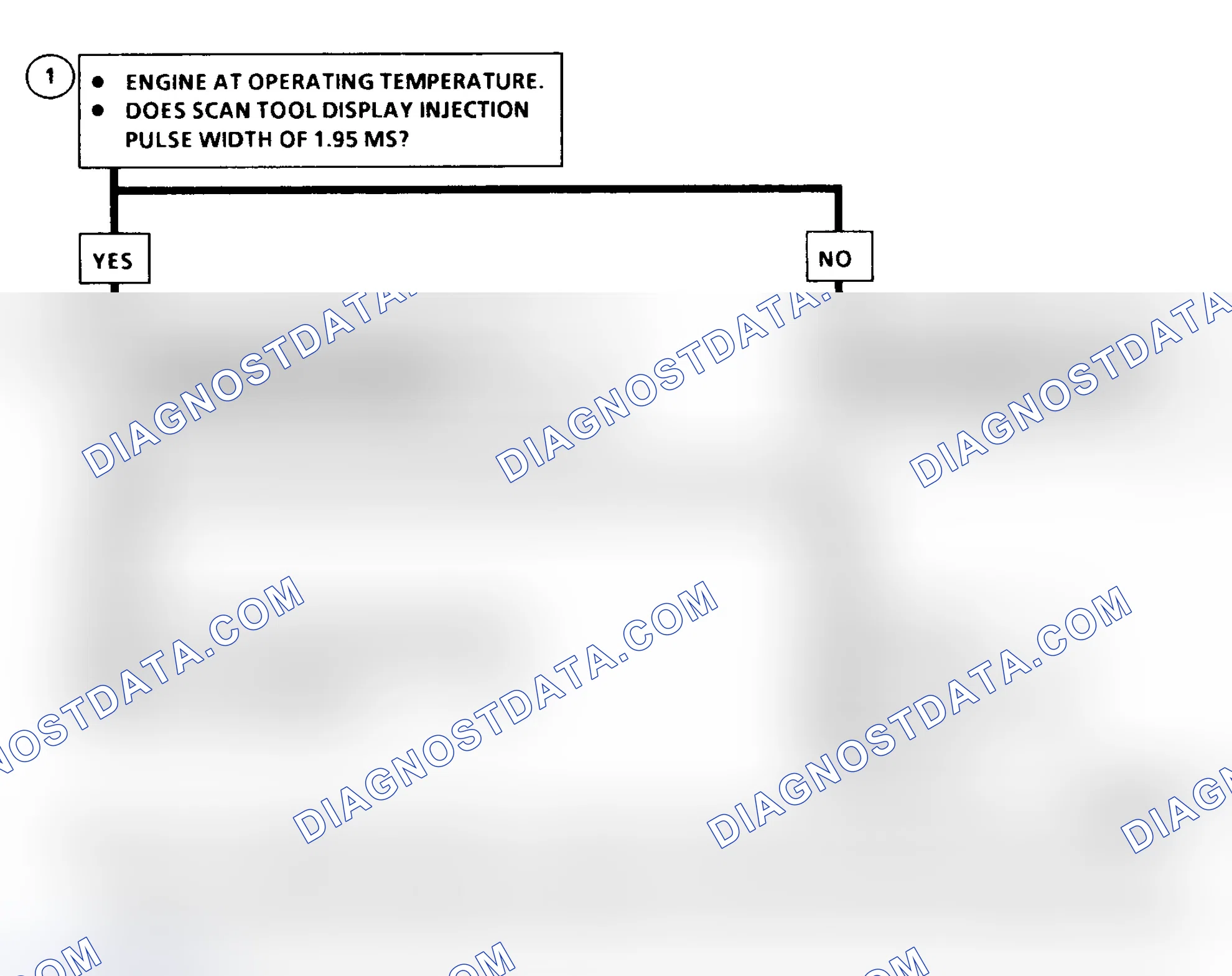 Scheme 344: DTC 35 Flow Chart ("C" & "K" Series) Injection Pulse Width Error (Response Time Short)