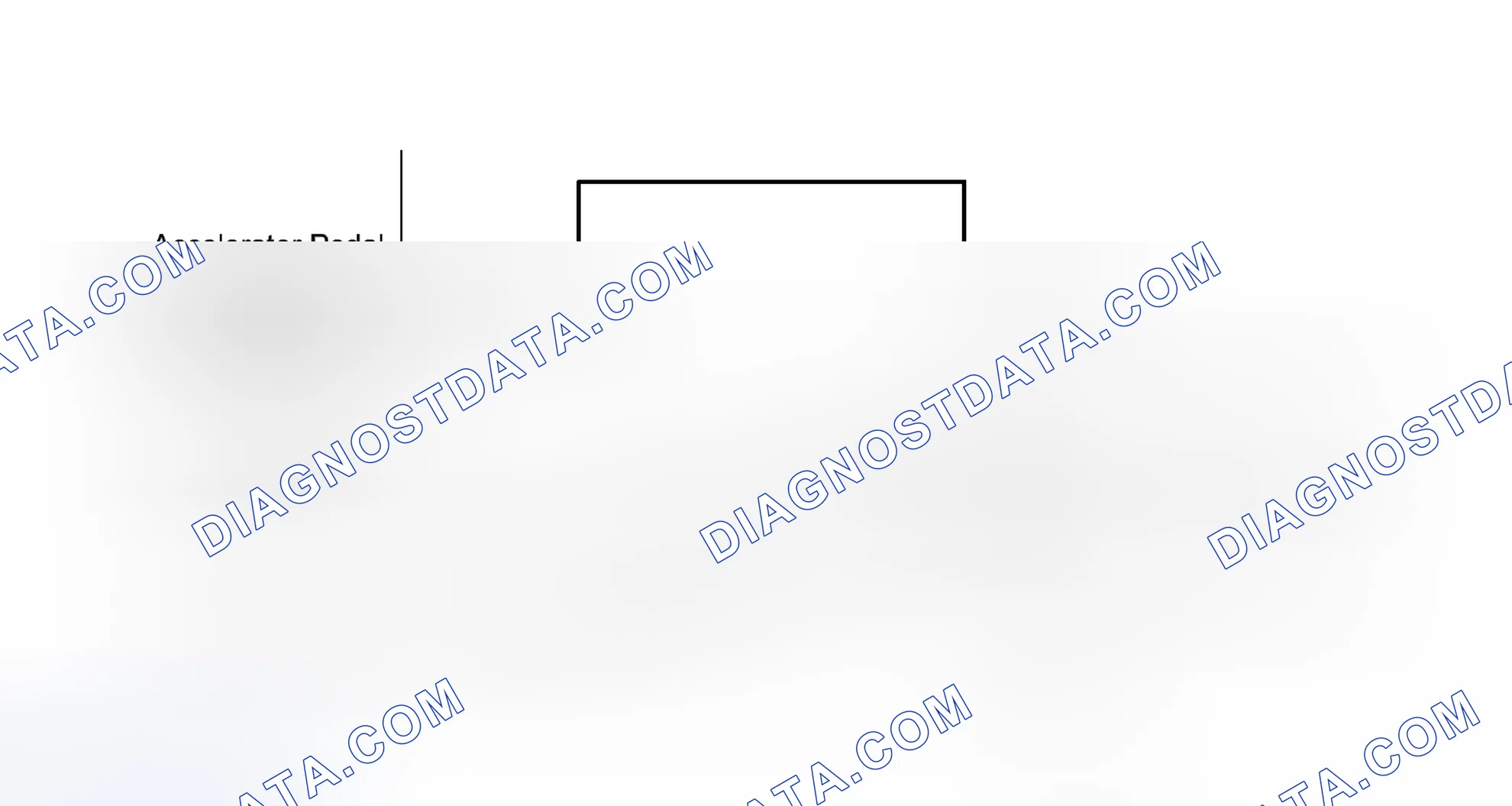 Scheme 436: INSPECTION PROCEDURE