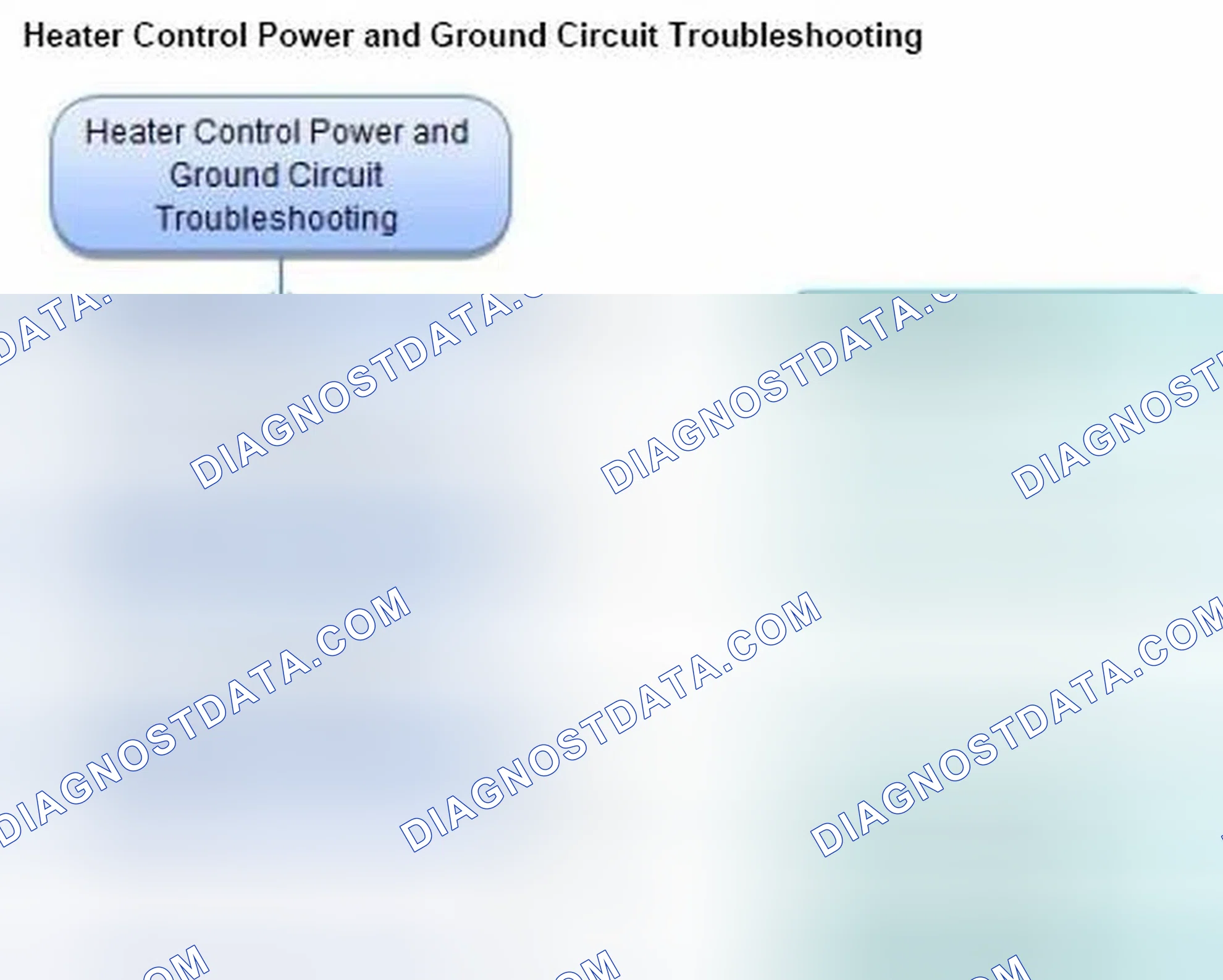 Scheme 20: Heater Control Power and Ground Circuit Troubleshooting