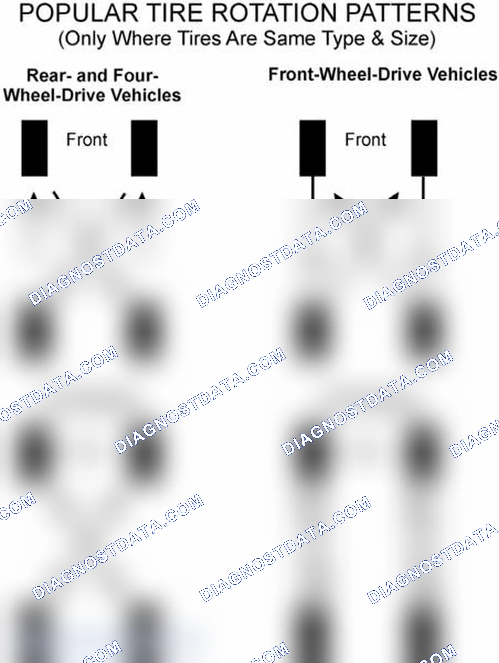Scheme 6: Popular Tire Rotation Patterns - Without Dual Rear Wheels