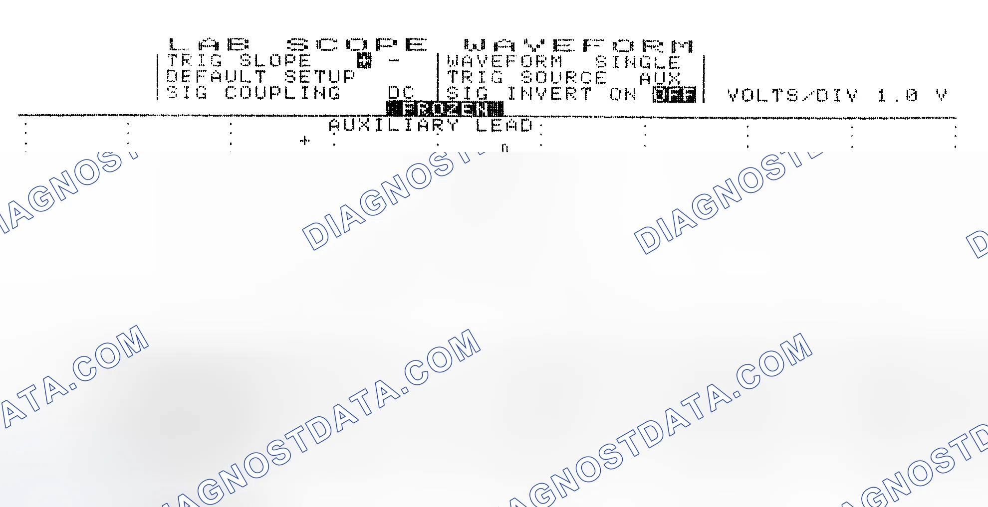 Scheme 19: Single Injector w/Excessive Current Flow - Current Pattern