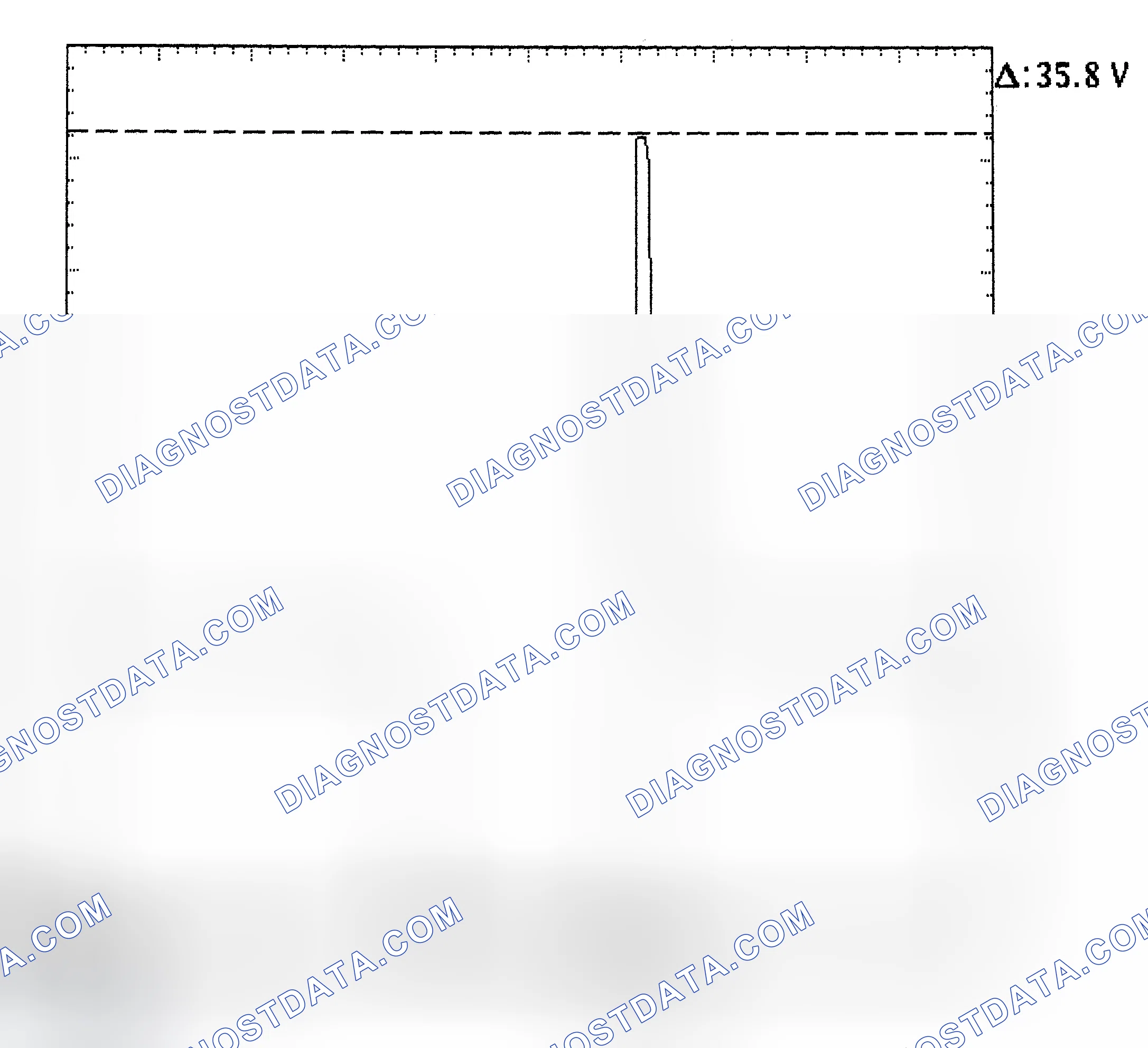 Scheme 28: Injector Bank - Known Good - Voltage Pattern