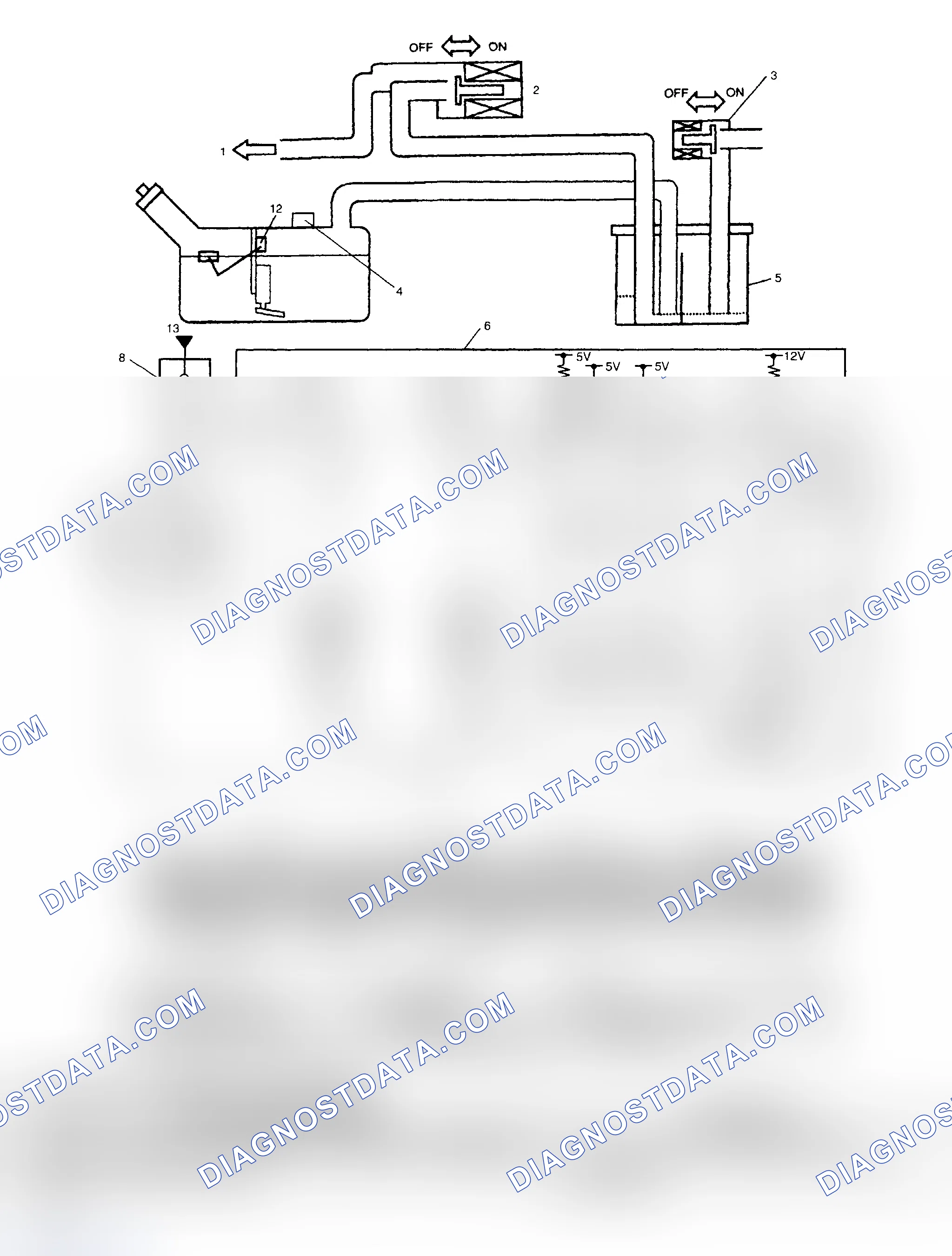 Scheme 214: Diagnostic Procedures