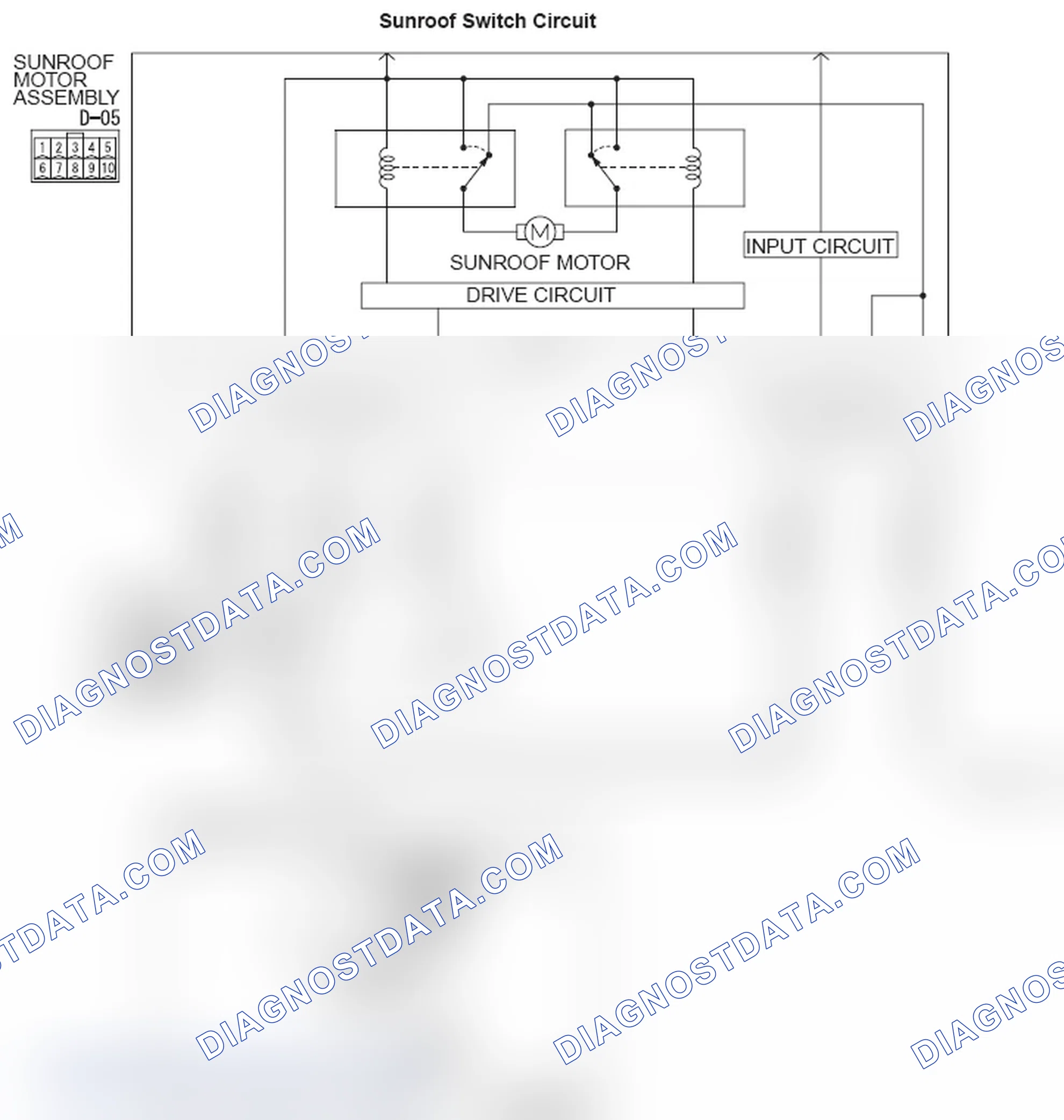 Scheme 3