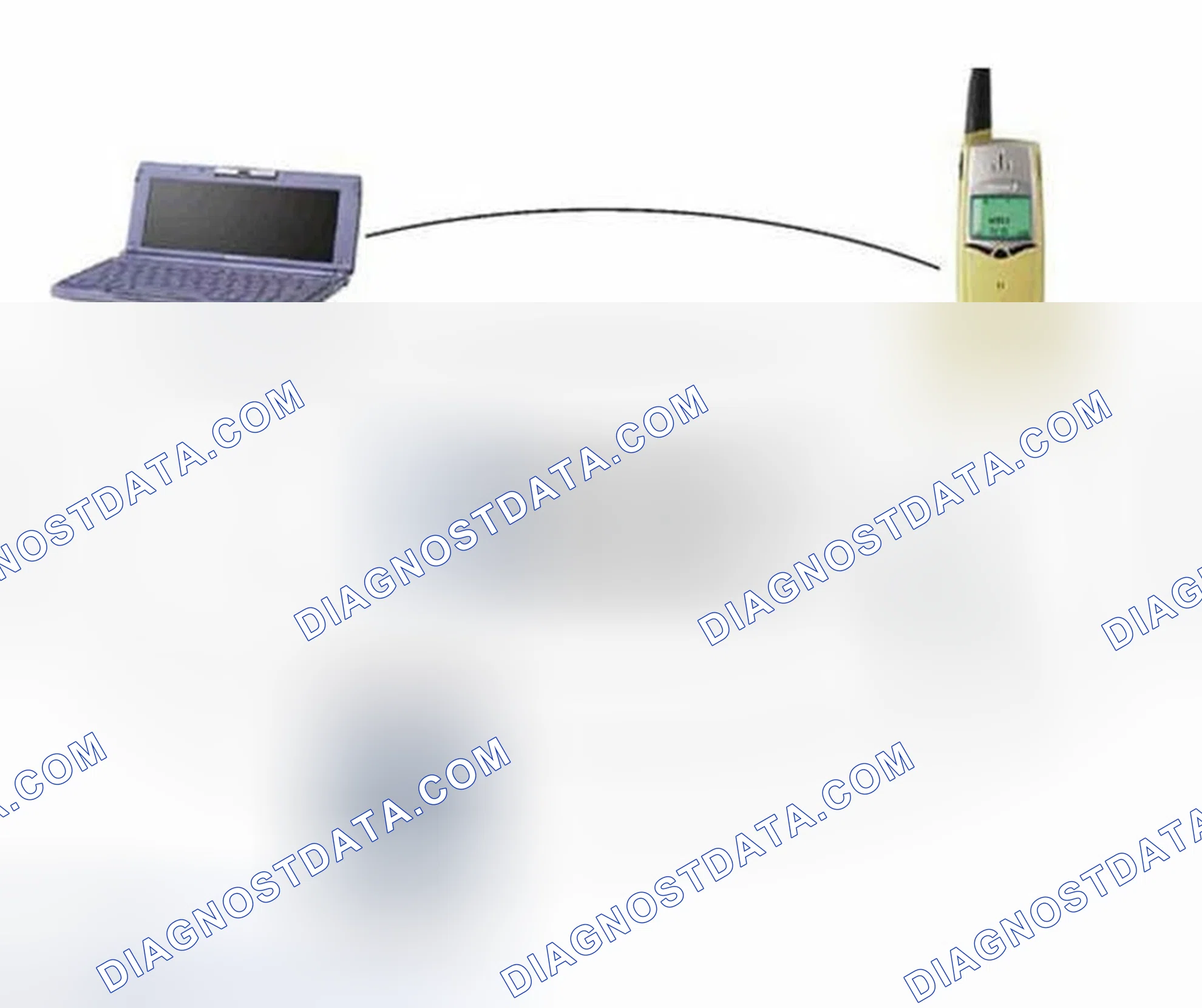 Scheme 2: What is Bluetooth™