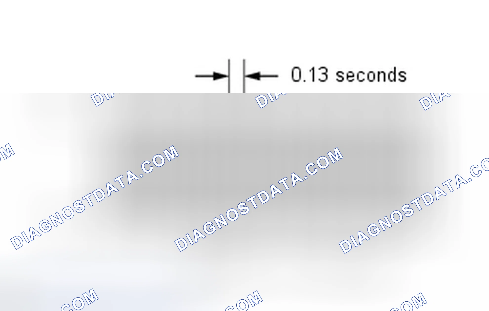 Scheme 6: CHECK MODE PROCEDURE [08/2013 - ]