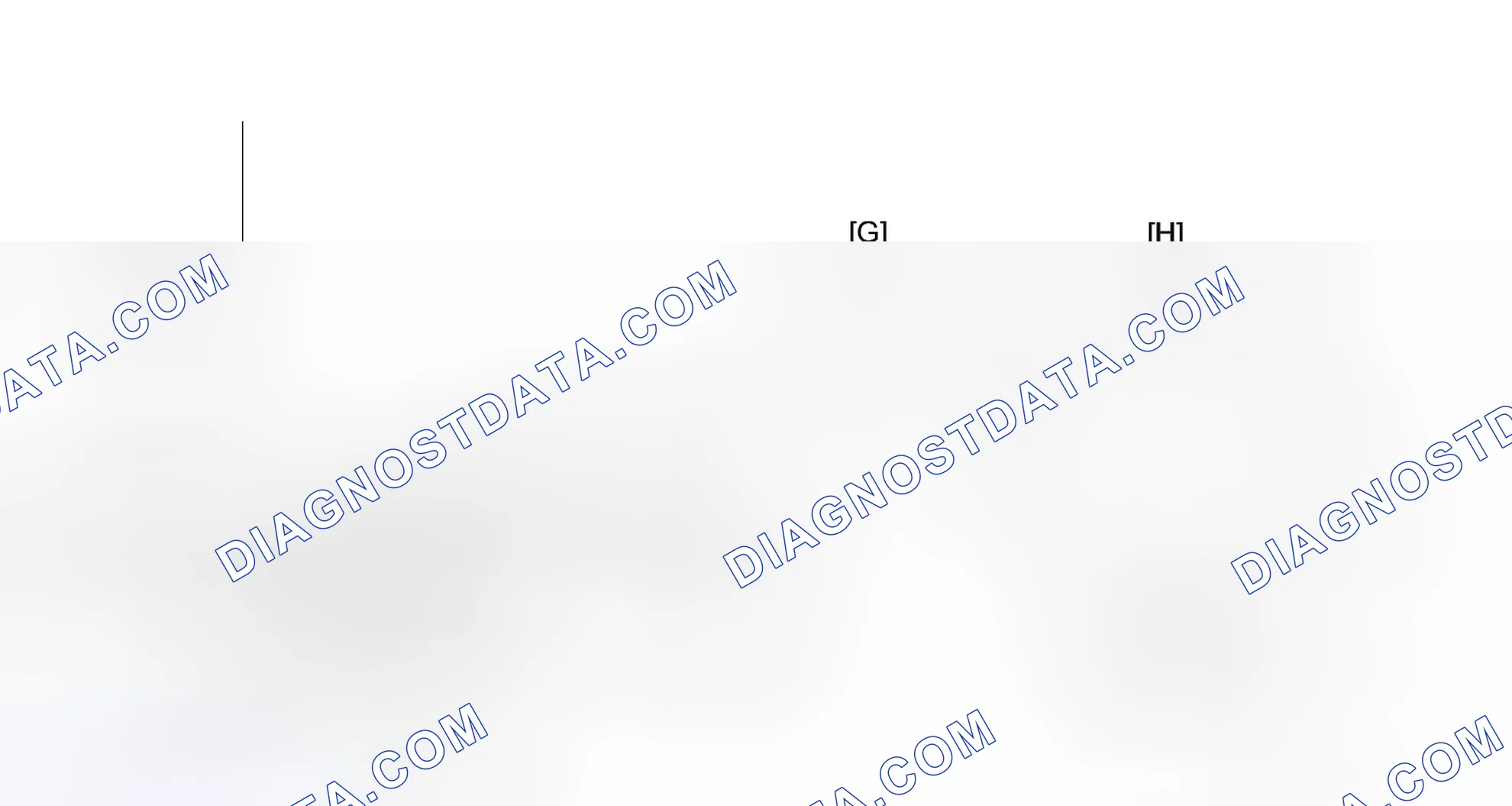 Scheme 393: CONFIRMATION DRIVING PATTERN