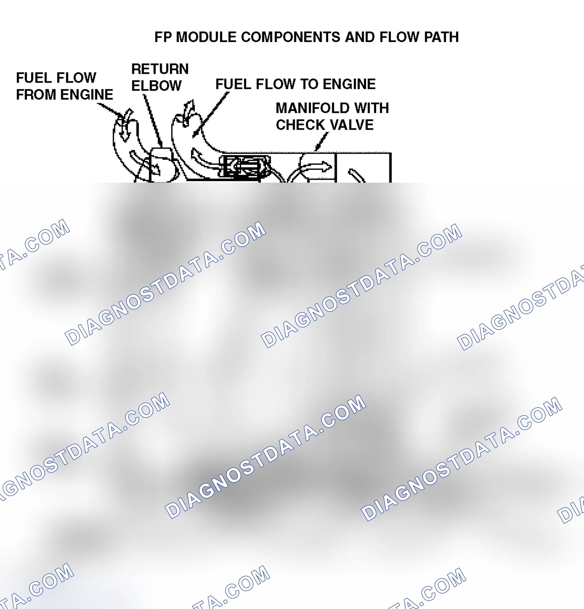 Scheme 75: Fuel Pump Module