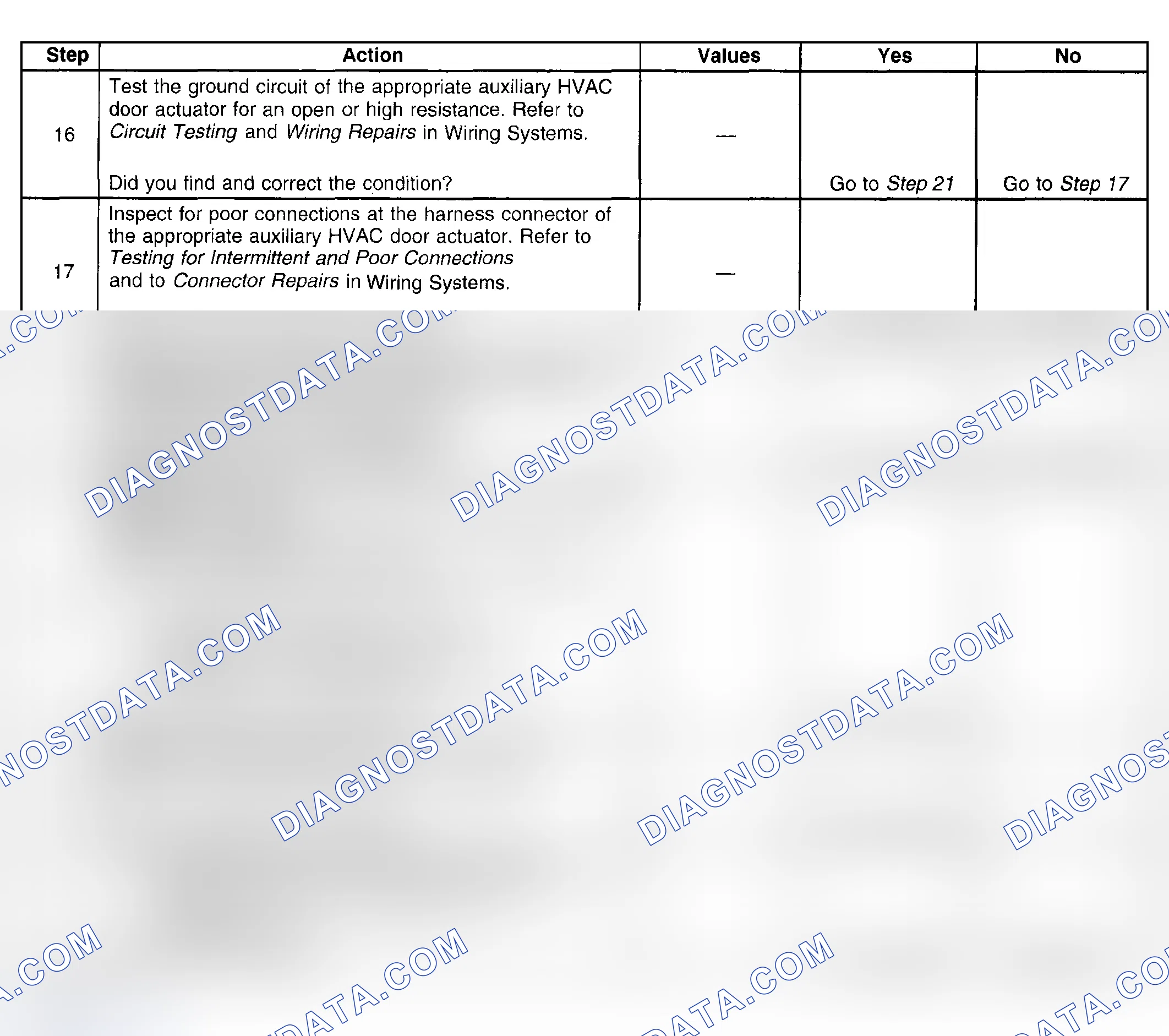 Scheme 89