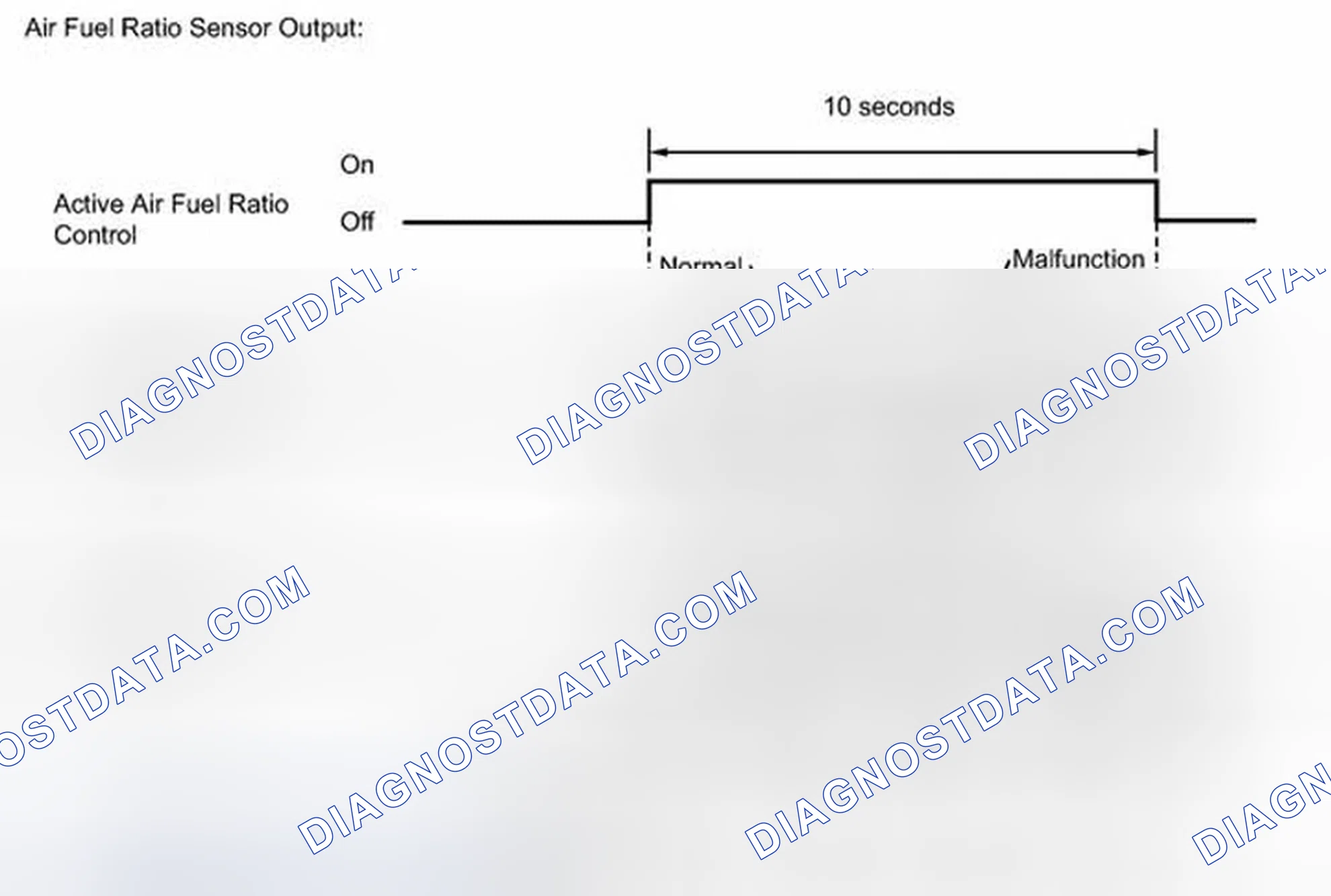 Scheme 463: MONITOR DESCRIPTION