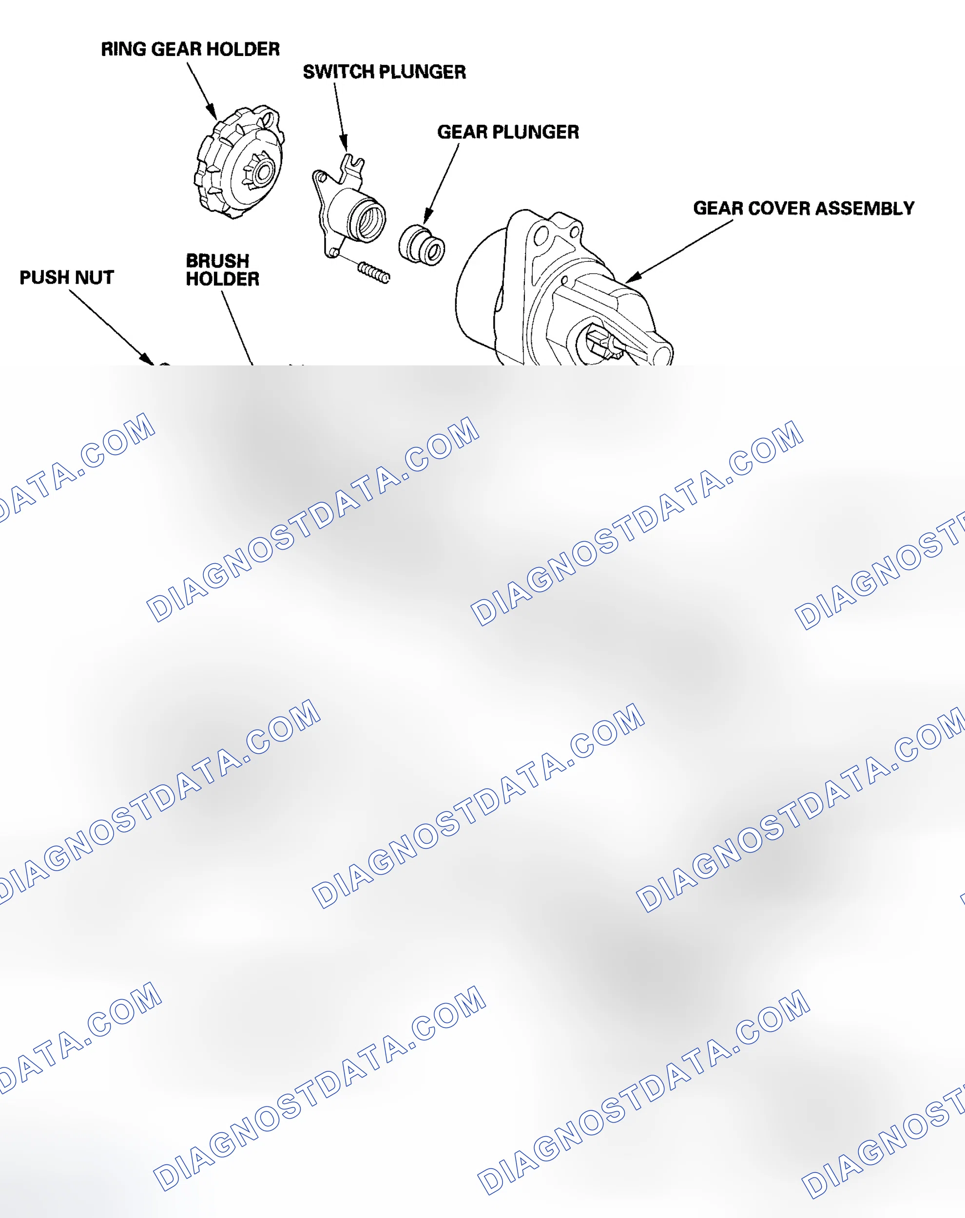 Scheme 36: Disassembly/Reassembly