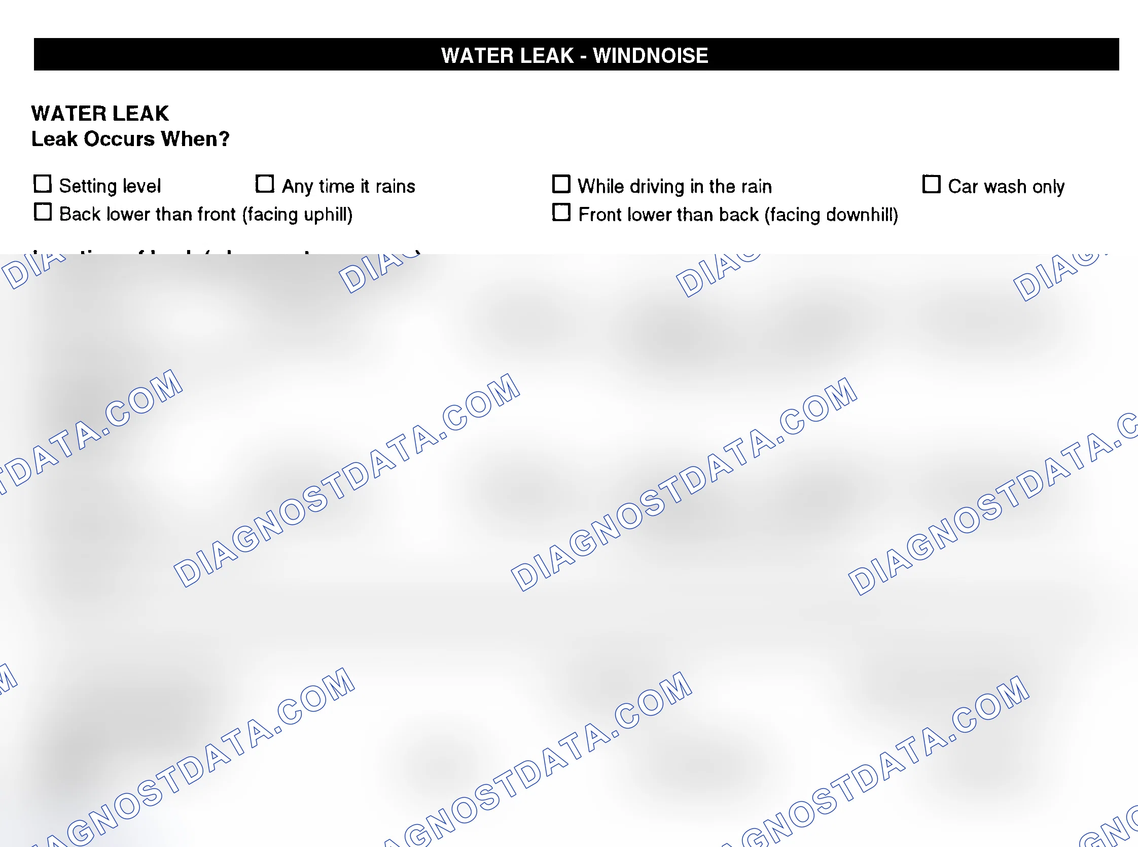 Scheme 12: Water Leak & Wind Noise