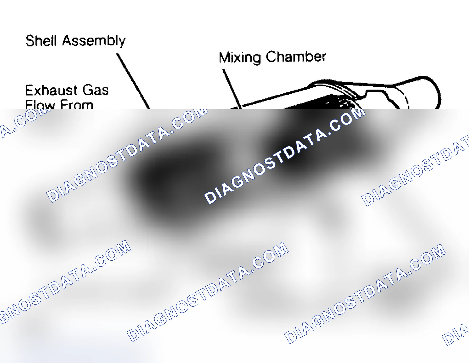 Fig. 1: Cross Section of Dual-Bed Catalytic Converter (Typical)