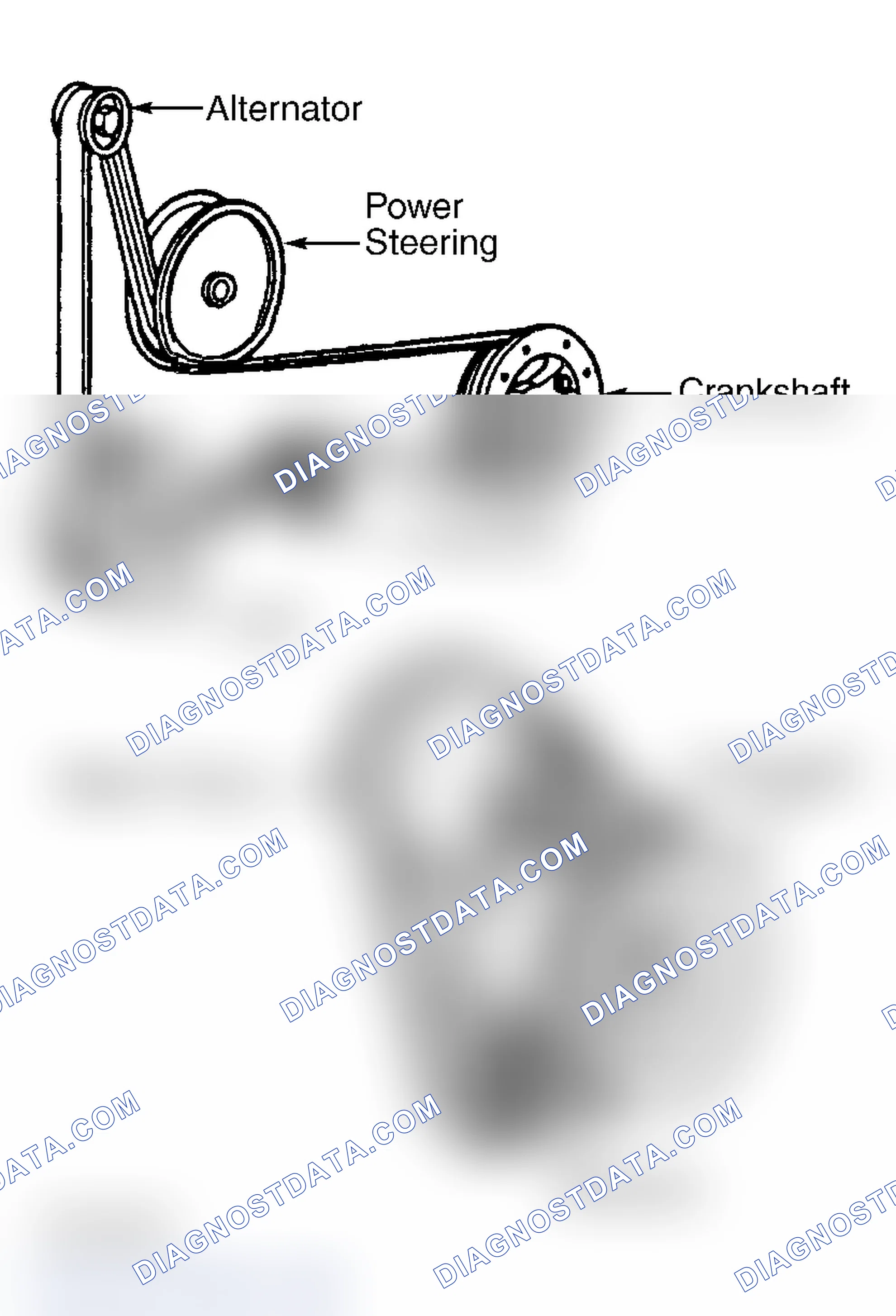 Scheme 14: 4.3L & 5.7L "B" & "D" Bodies