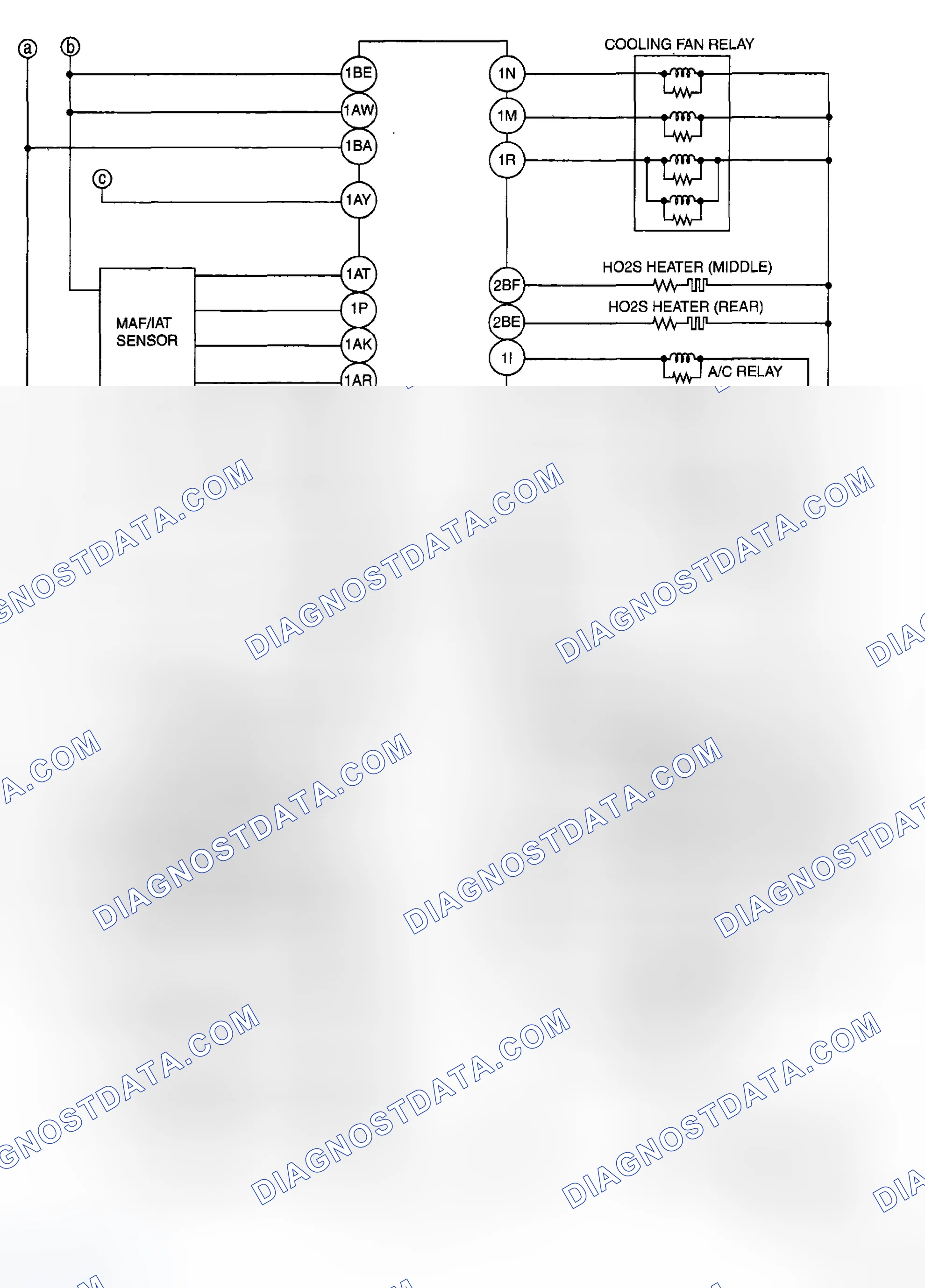 Scheme 157: California Emission Regulation Applicable ATX Model
