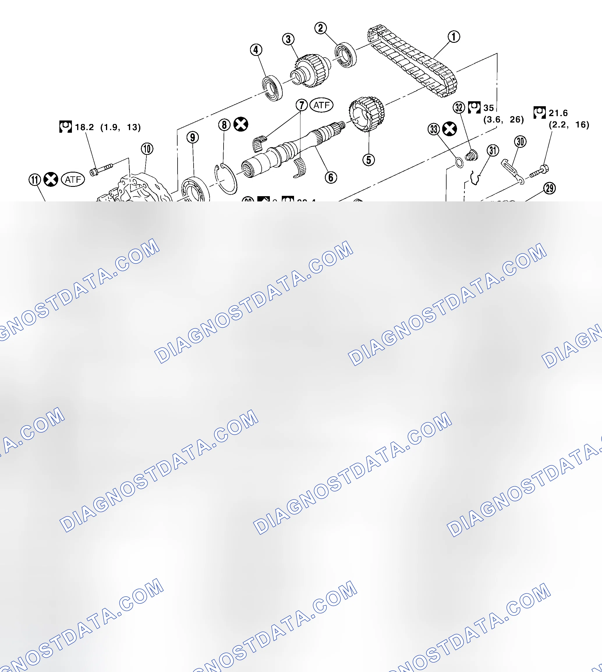 Scheme 36: COMPONENTS