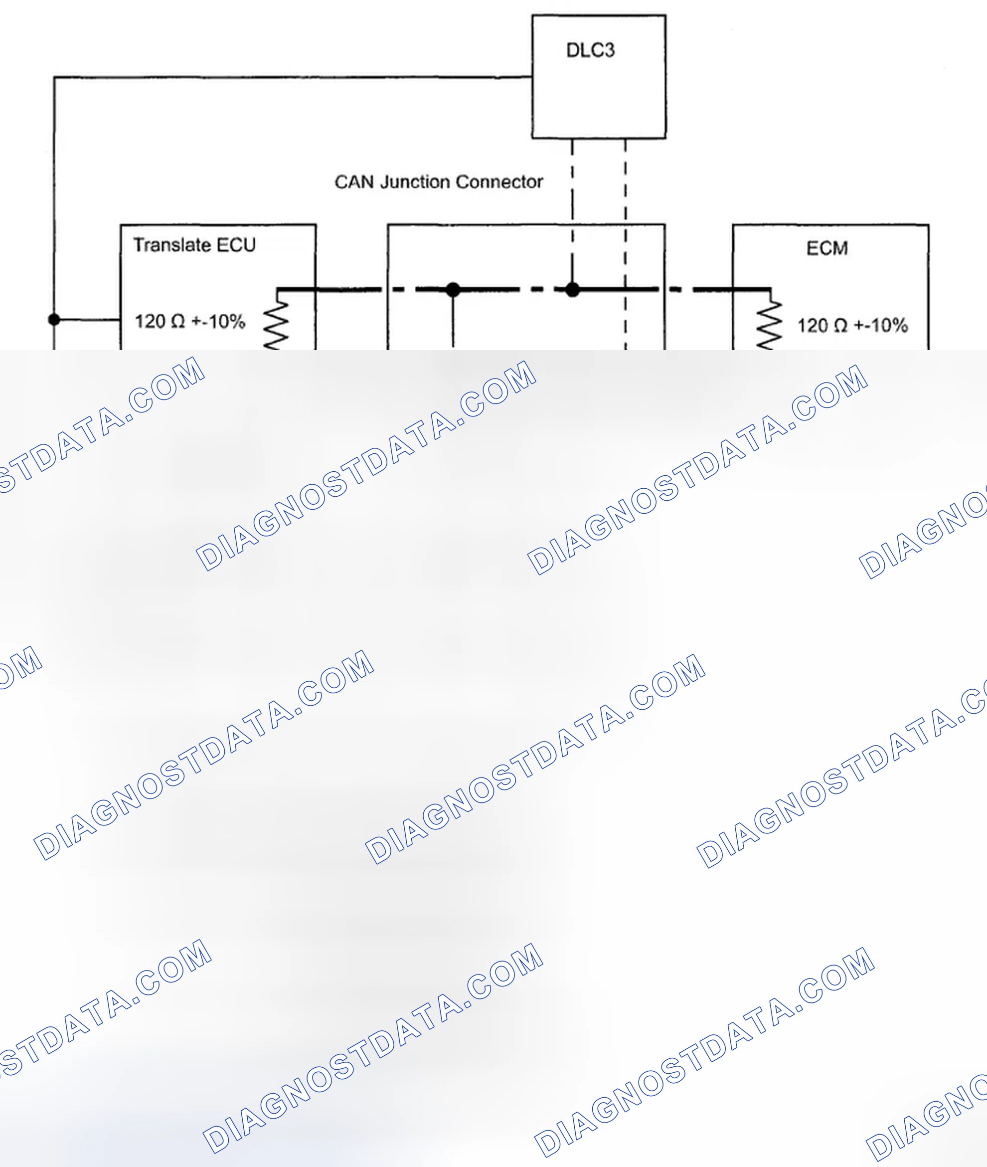 Fig. 7: Can Communication System Diagram
