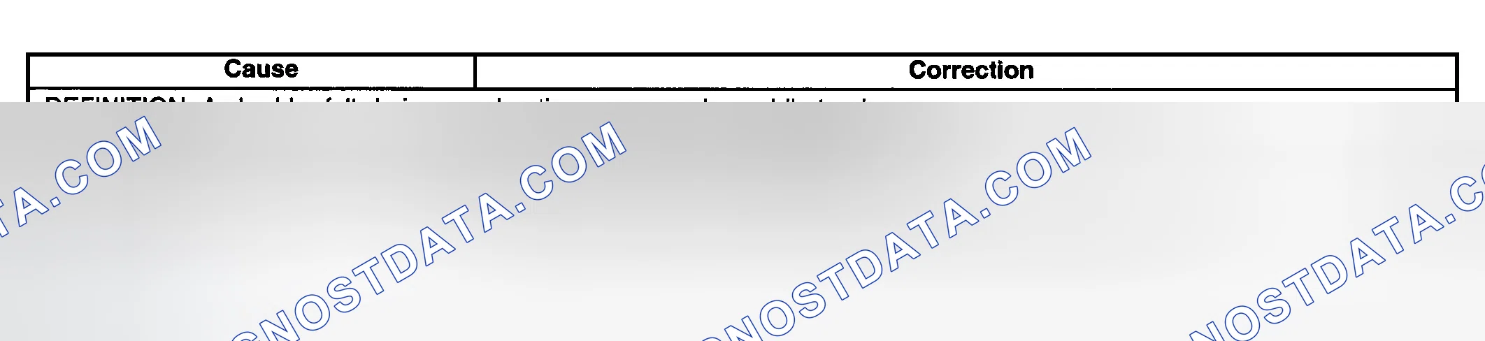 Scheme 239: Transfer Case Shudder Or Binding