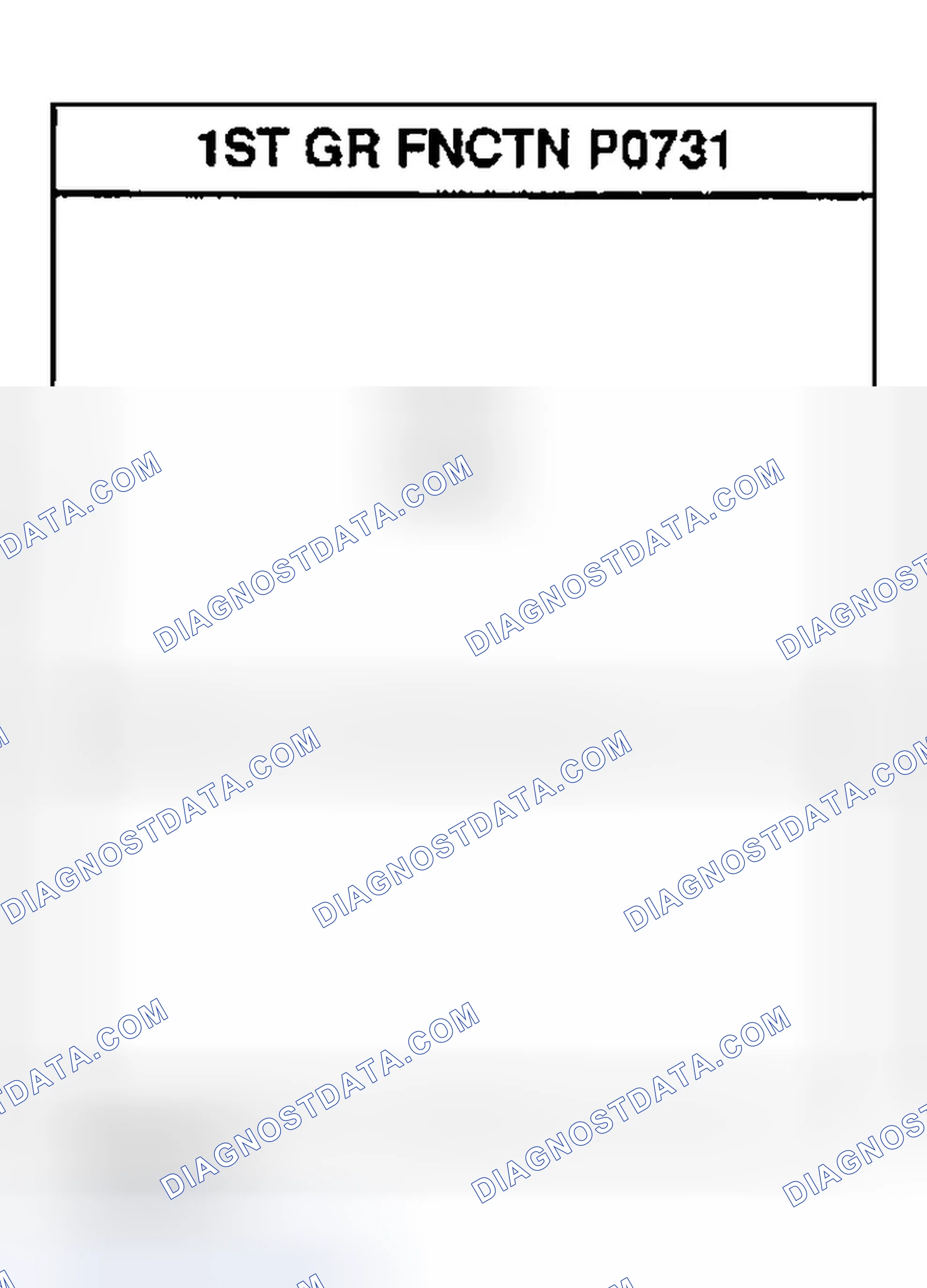 Scheme 719