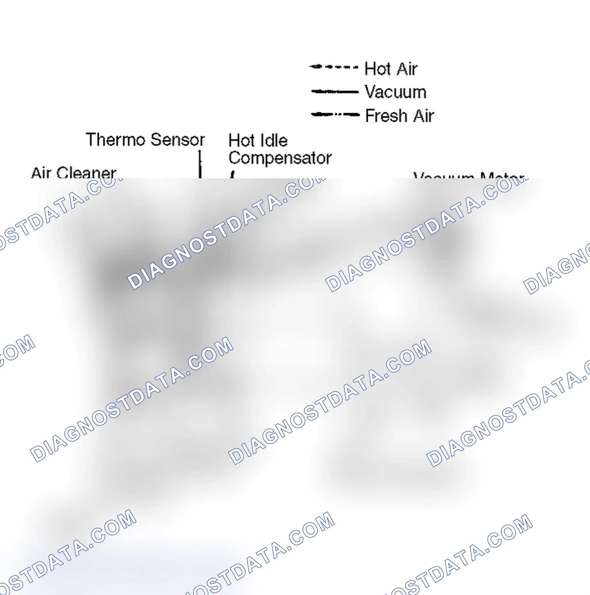 Scheme 11: Thermostatic Air Cleaner Vacuum Diagram