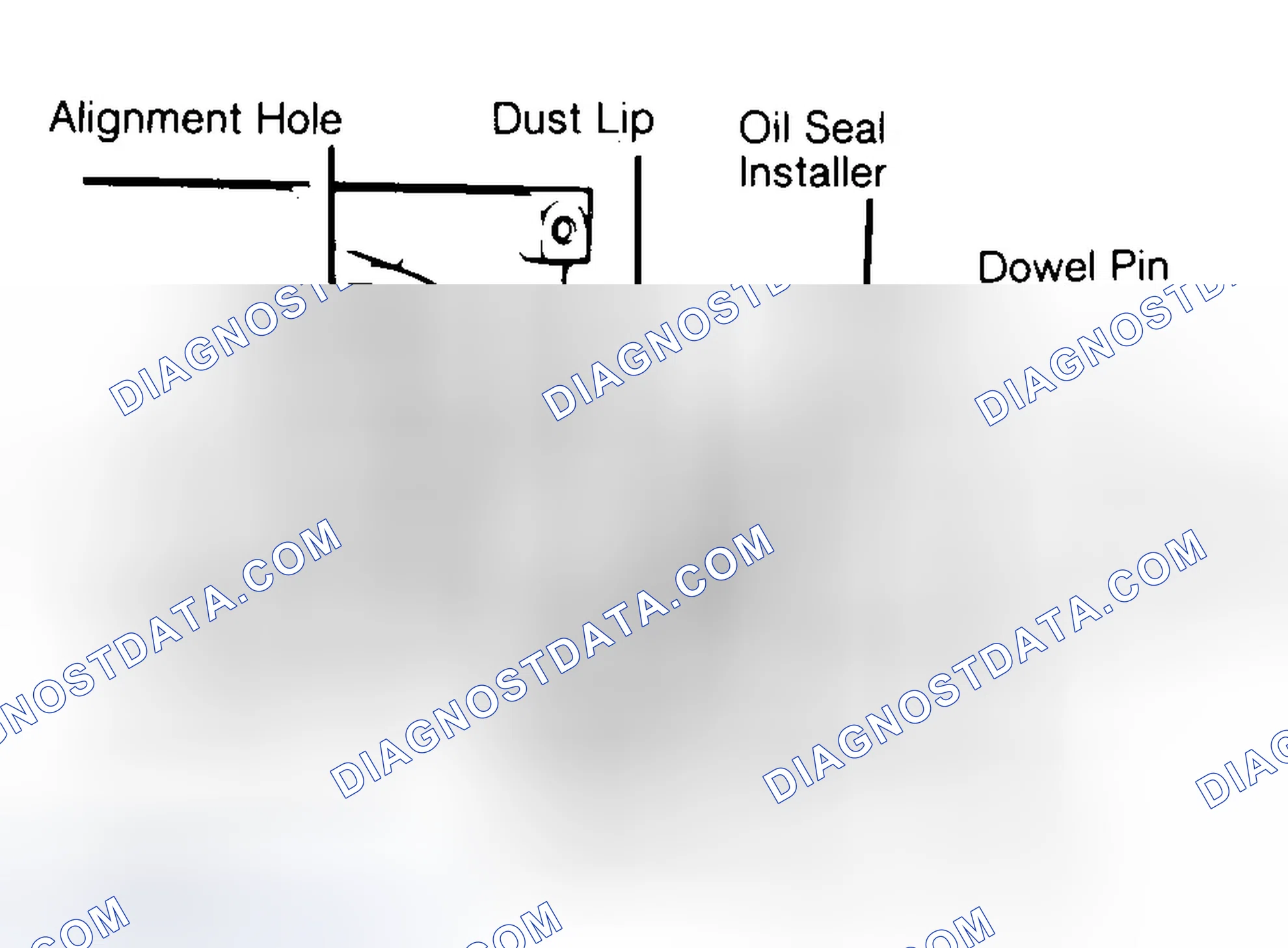 Scheme 10: Installing Typical One-Piece Oil Seal