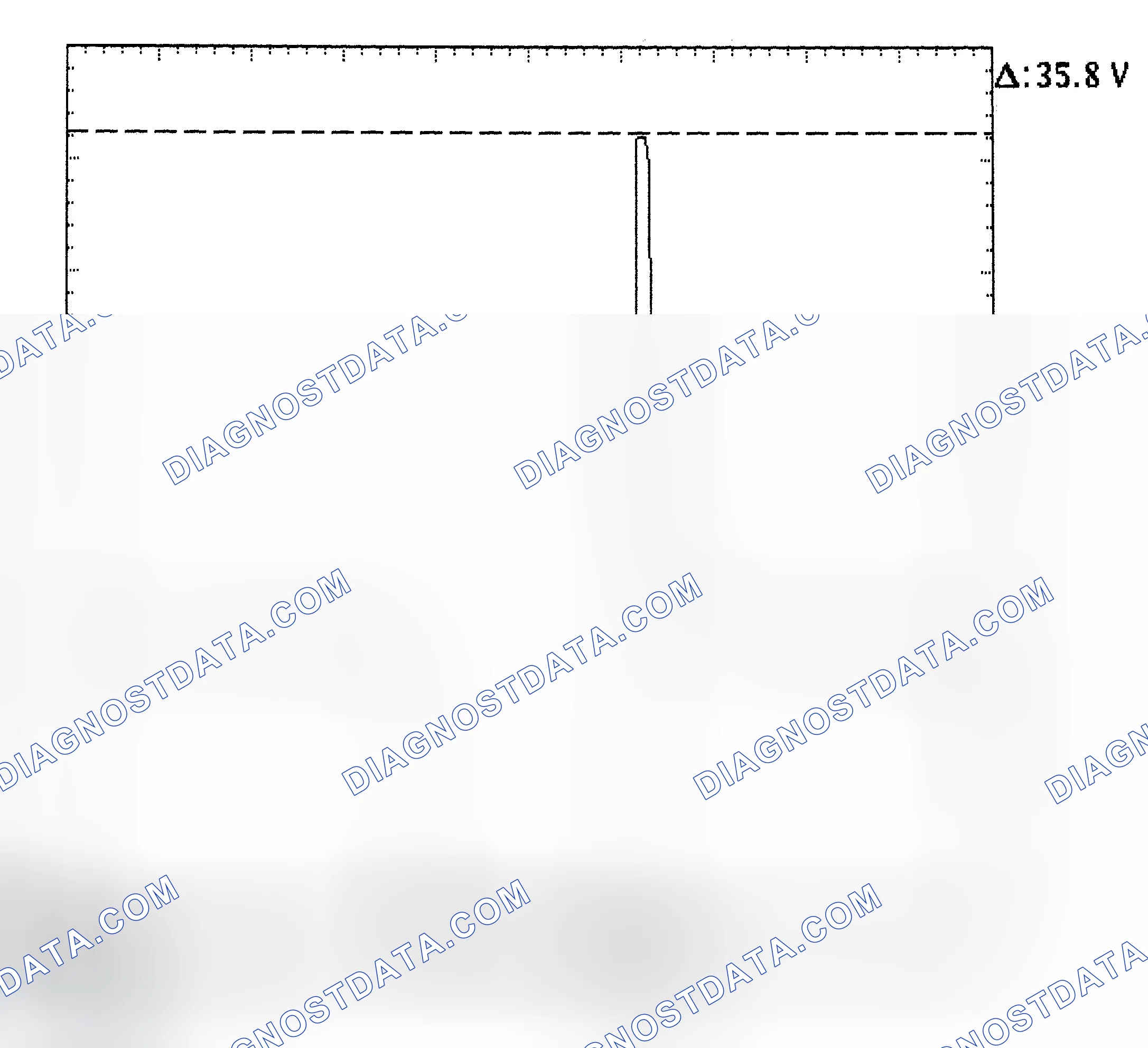 Scheme 28: Injector Bank - Known Good - Voltage Pattern