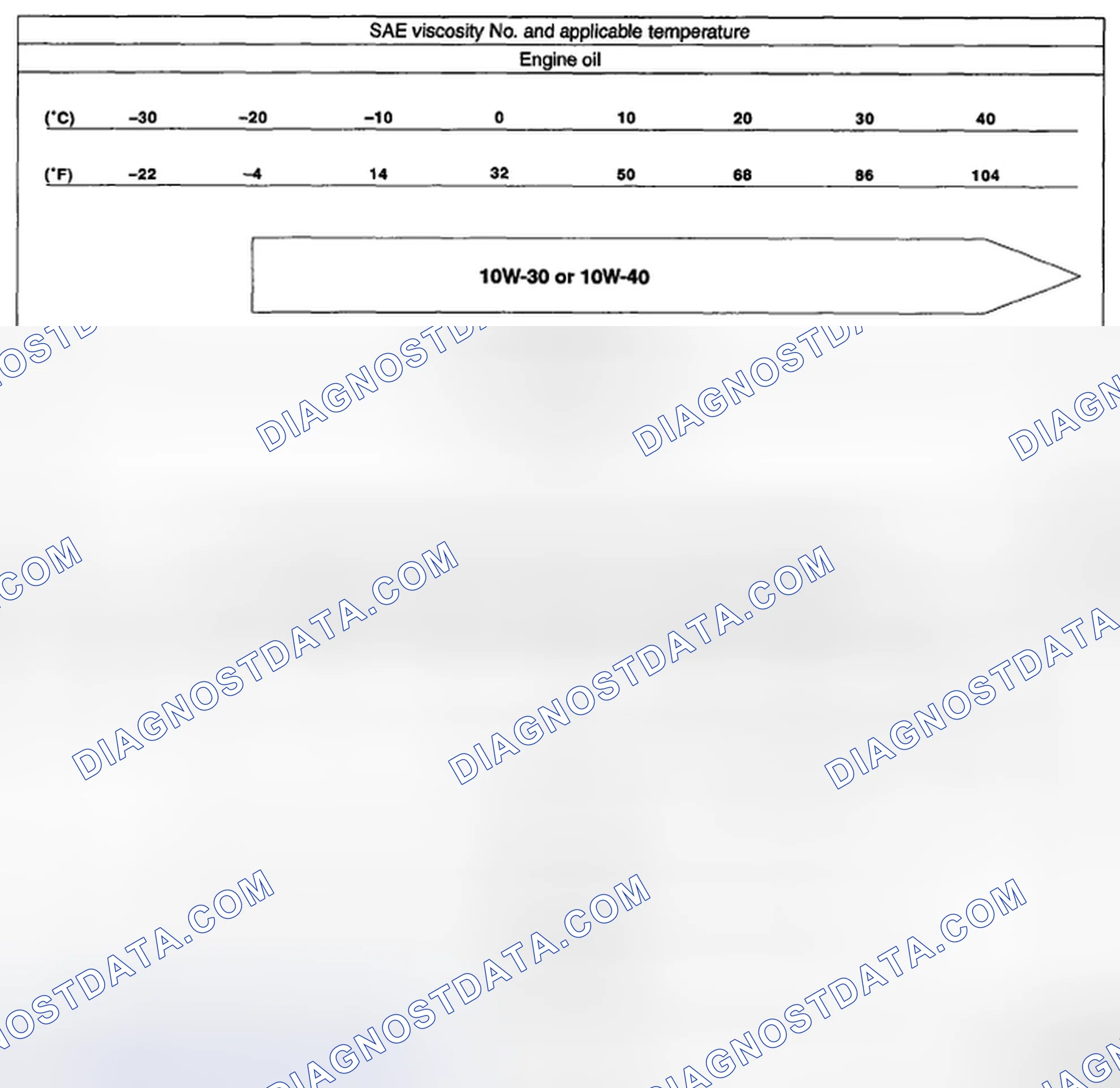 Scheme 85