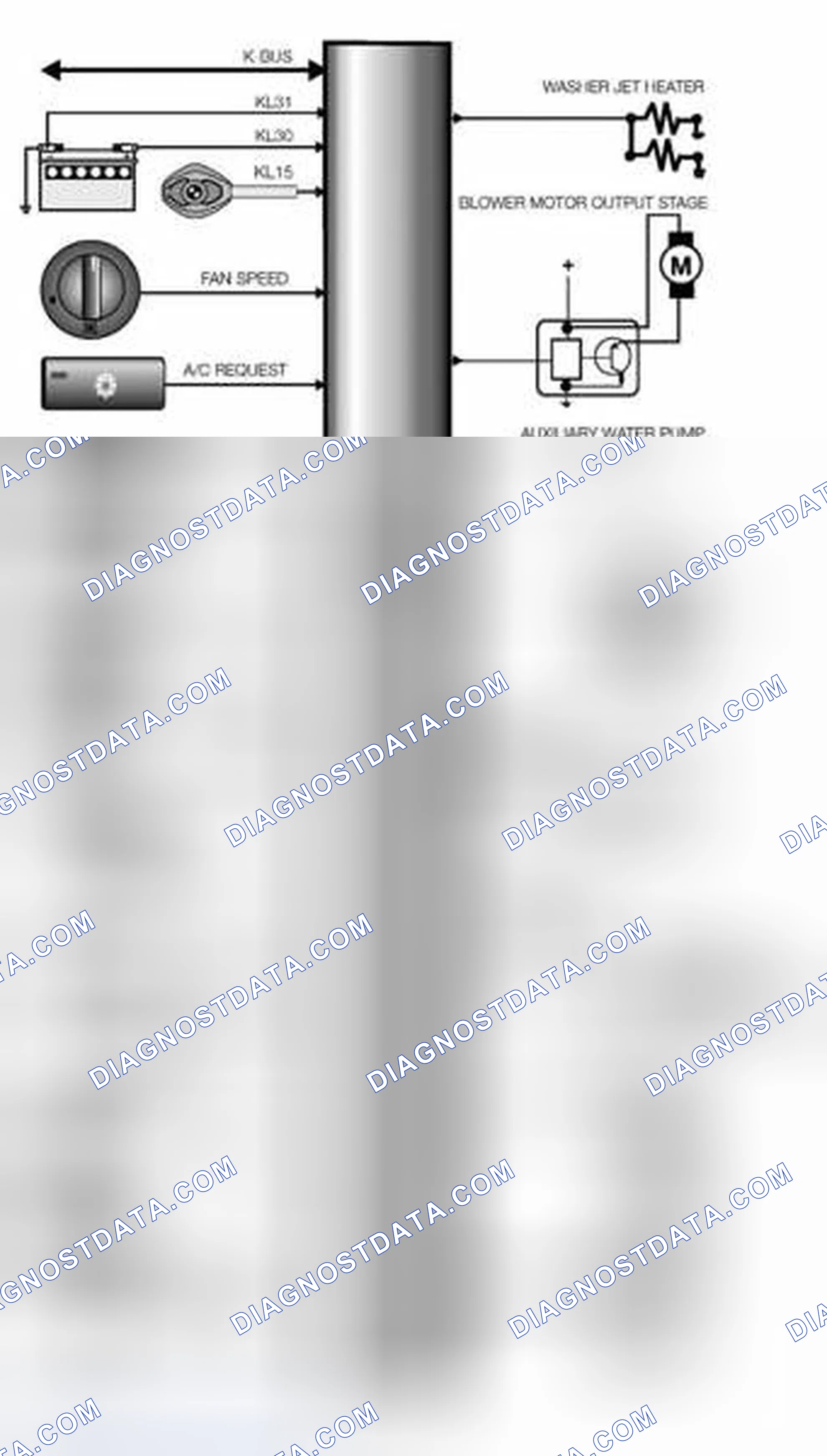 Scheme 130: Identifying E39 IHKR I.P.O