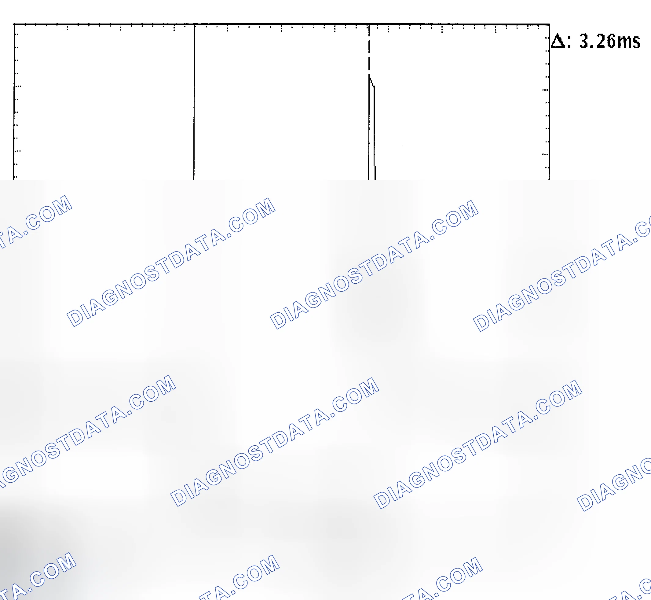Scheme 22: Injector Bank - Known Good - Voltage Pattern