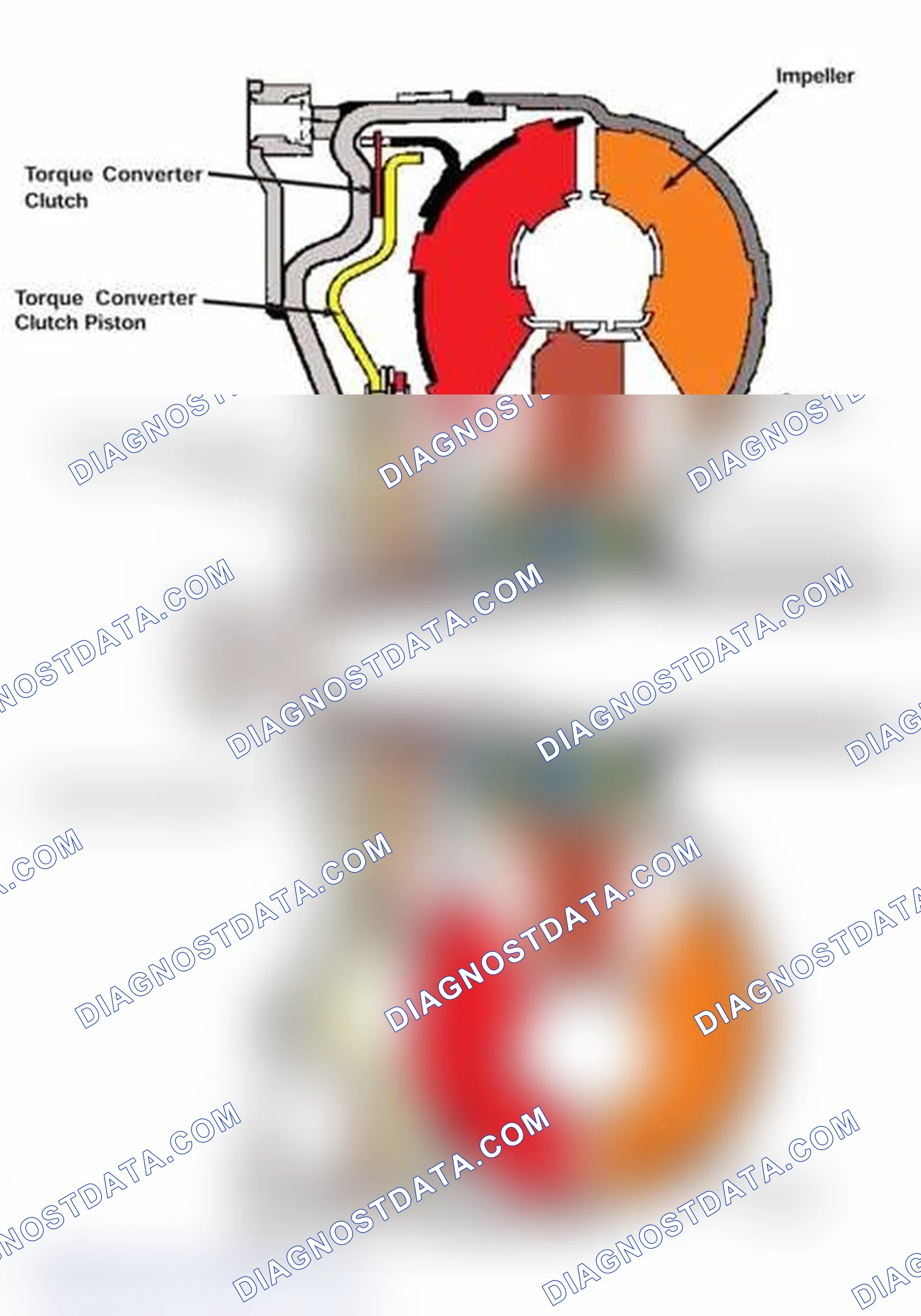 Scheme 172