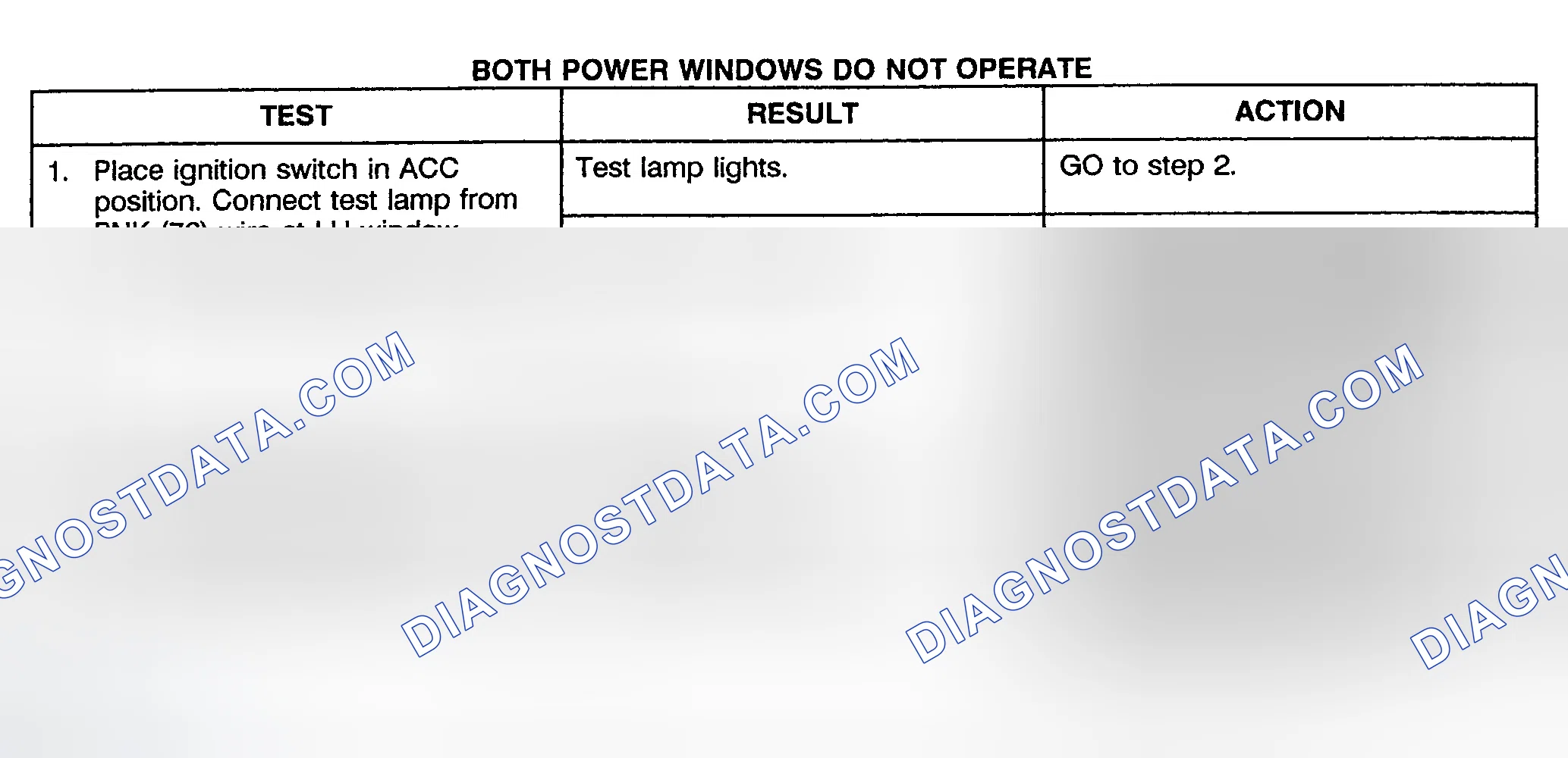 Scheme 28: TEST A: BOTH POWER WINDOWS DO NOT OPERATE (2-DOOR & EXTENDED CAB)