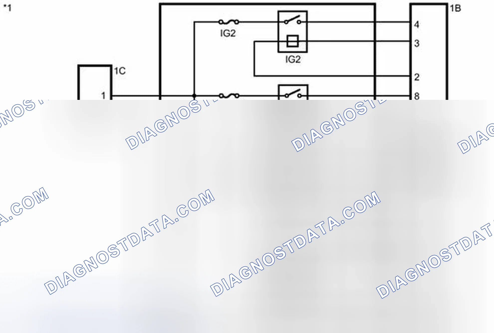 Scheme 112: INSPECTION