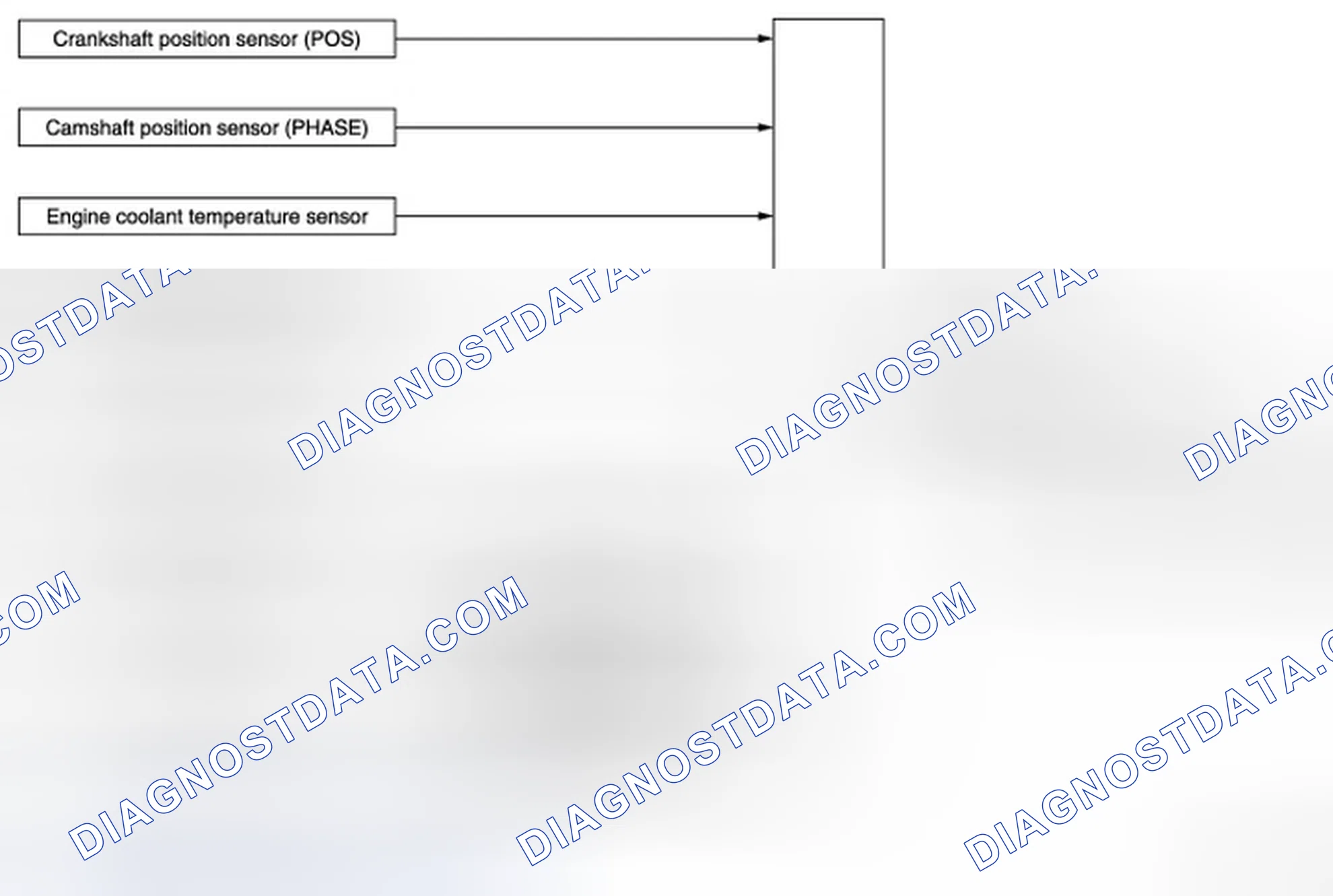 Scheme 2: AIR CONDITIONING CUT CONTROL: System Diagram