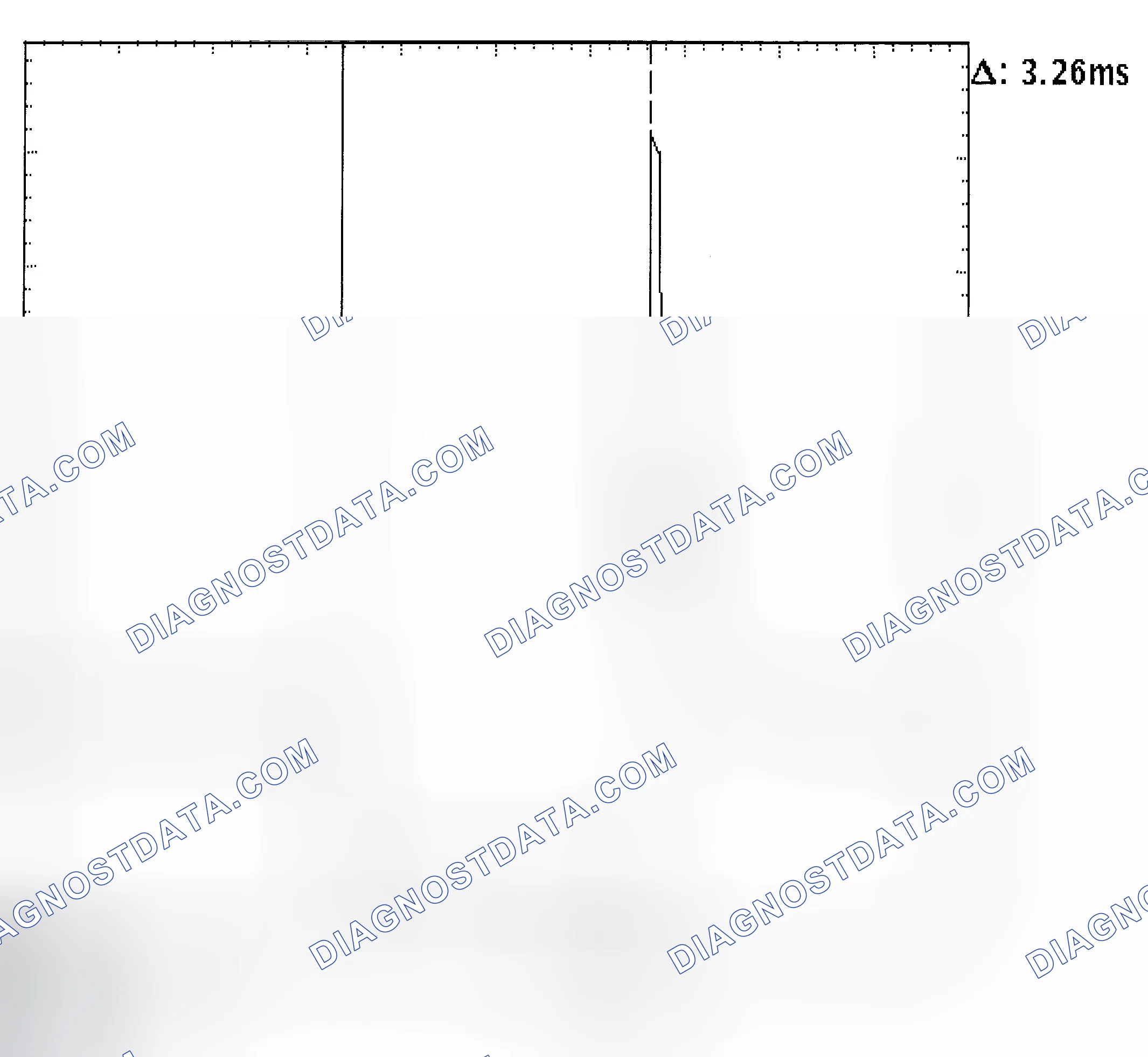 Scheme 22: Injector Bank - Known Good - Voltage Pattern