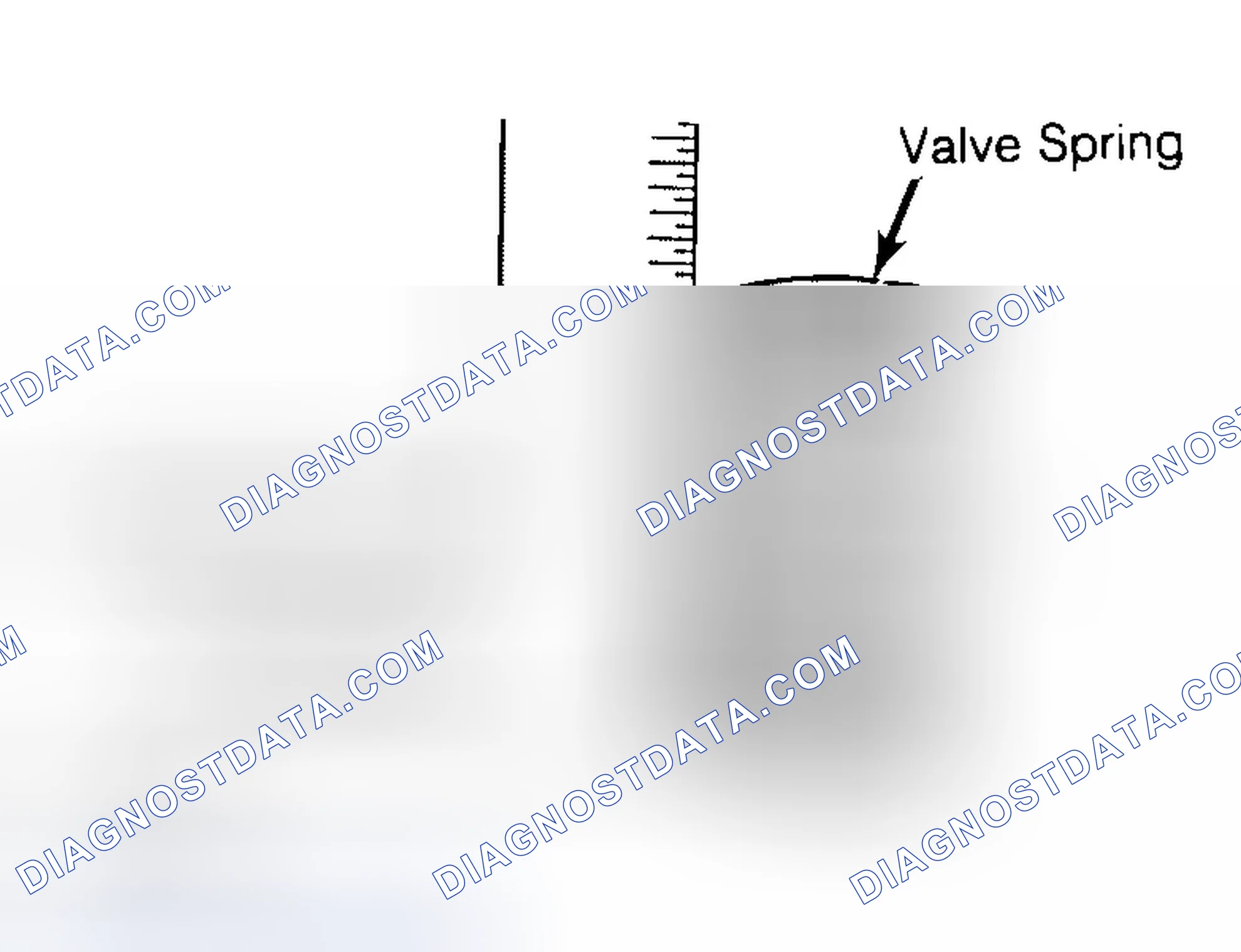 Scheme 13: Checking Valve Spring Squareness