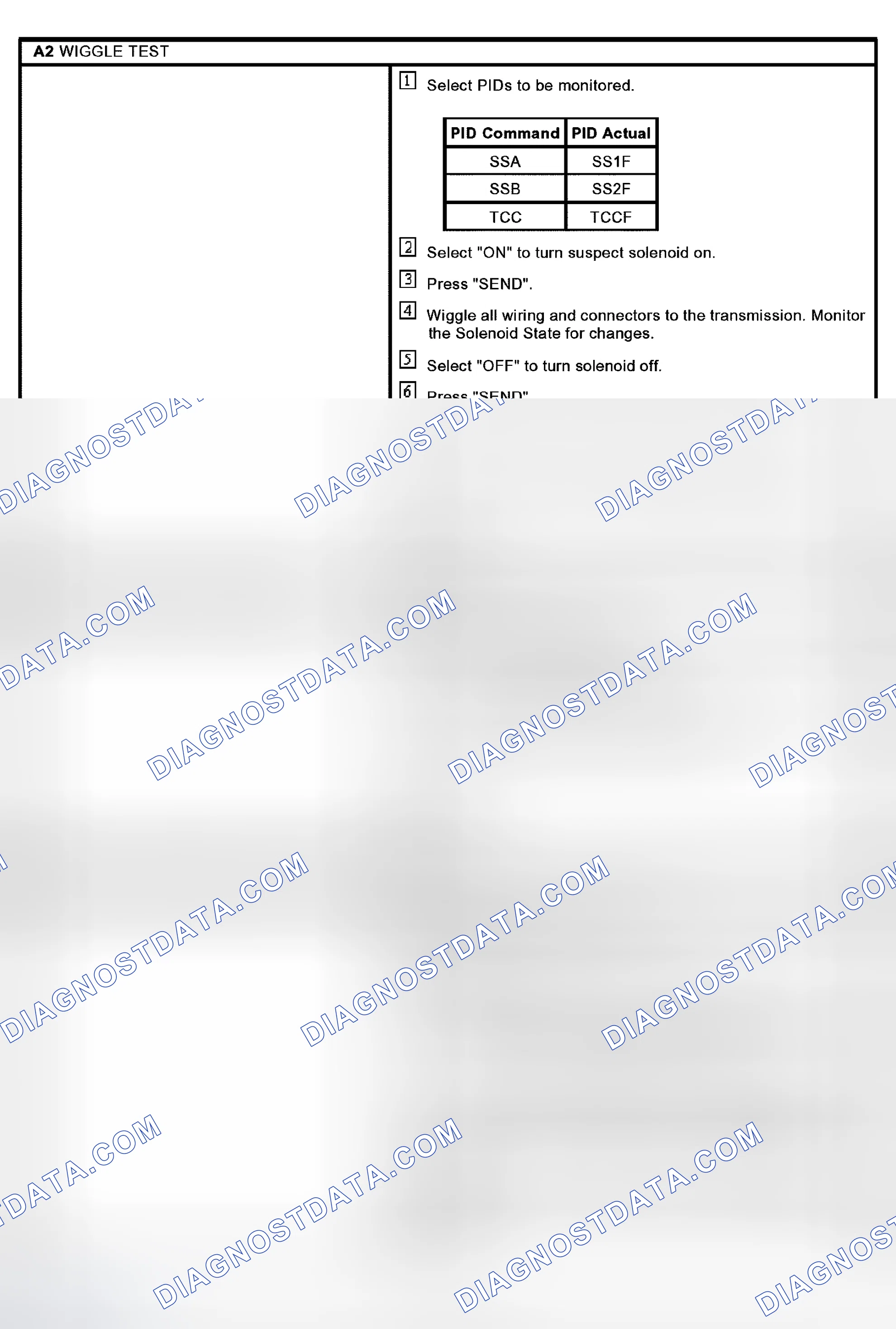 Scheme 8