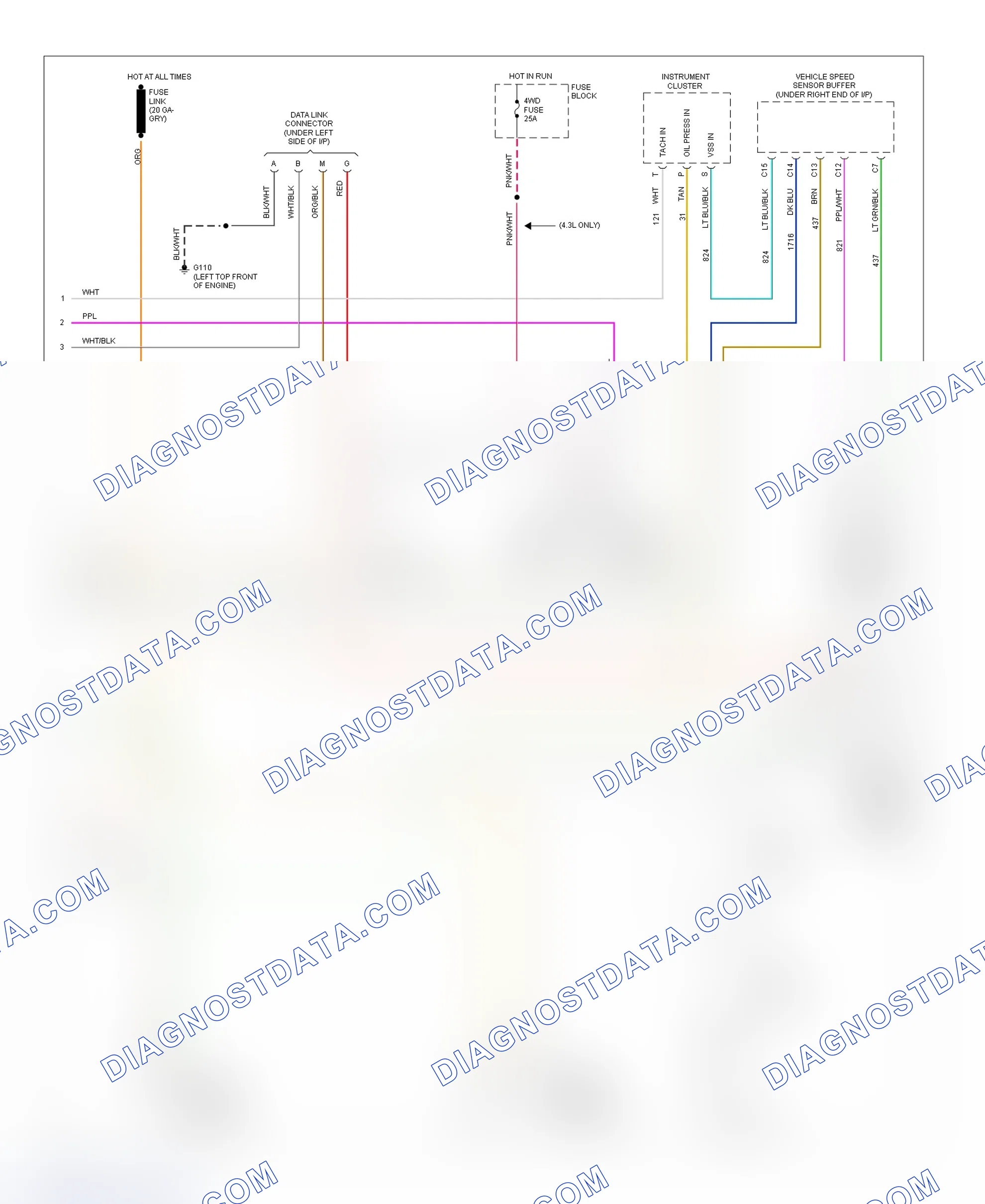 Scheme 116: Wiring Diagram (Pickup, Sierra & Suburban - 4.3L & 7.4L With M/T - 3 Of 3)
