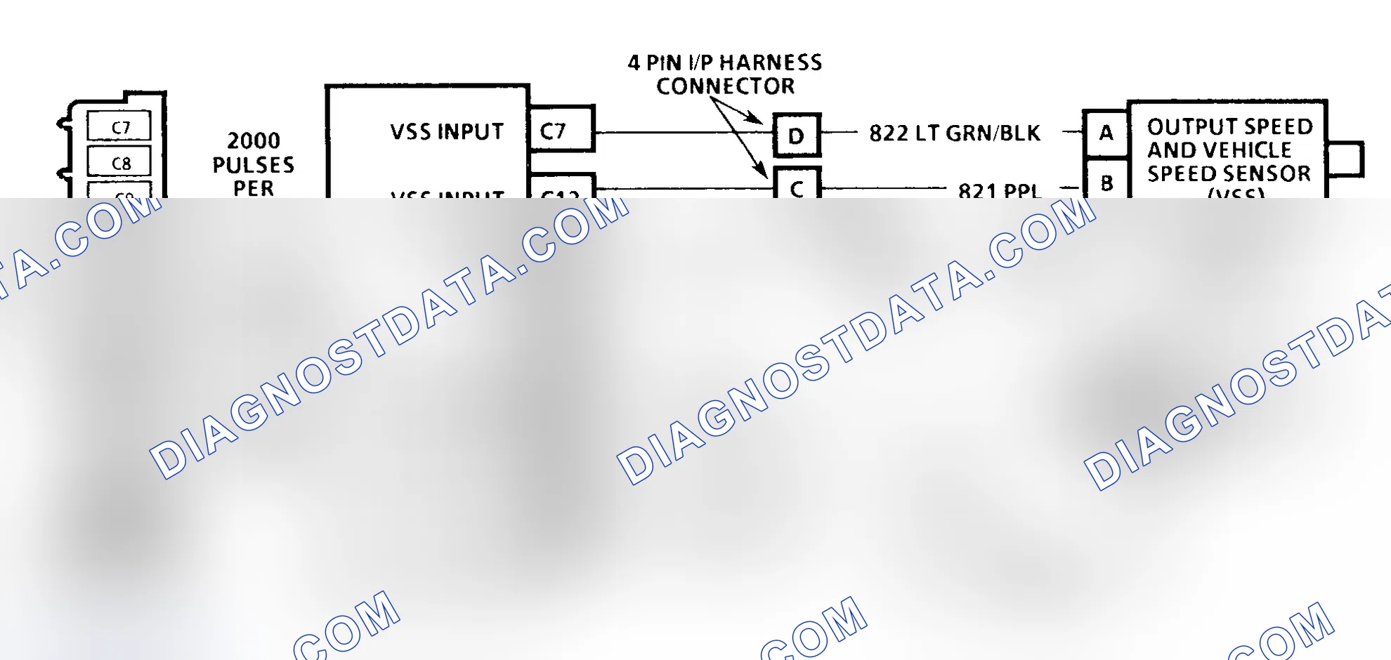 Scheme 50: Diagnostic Aids
