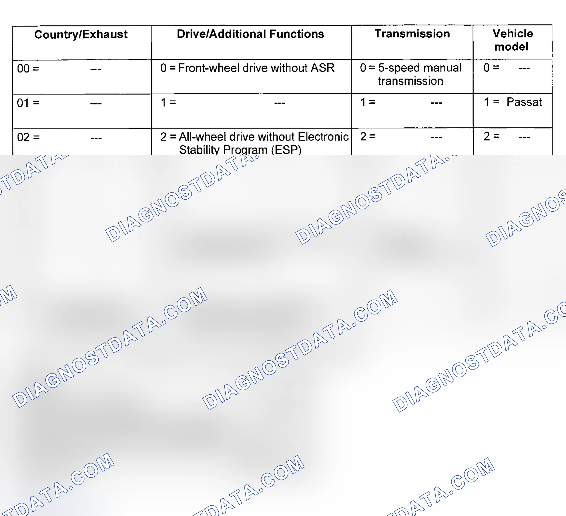 Scheme 6