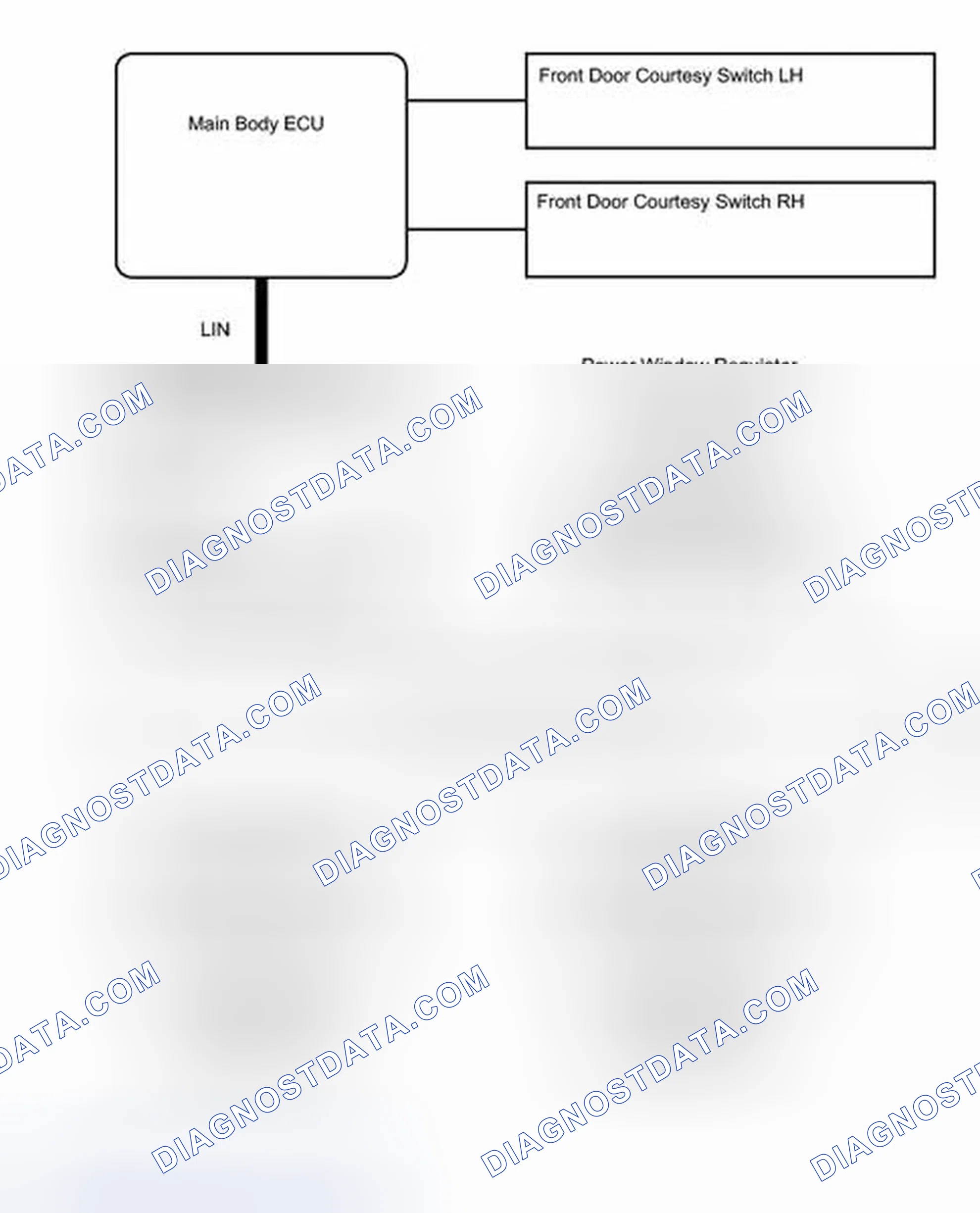 Scheme 14: SYSTEM DIAGRAM