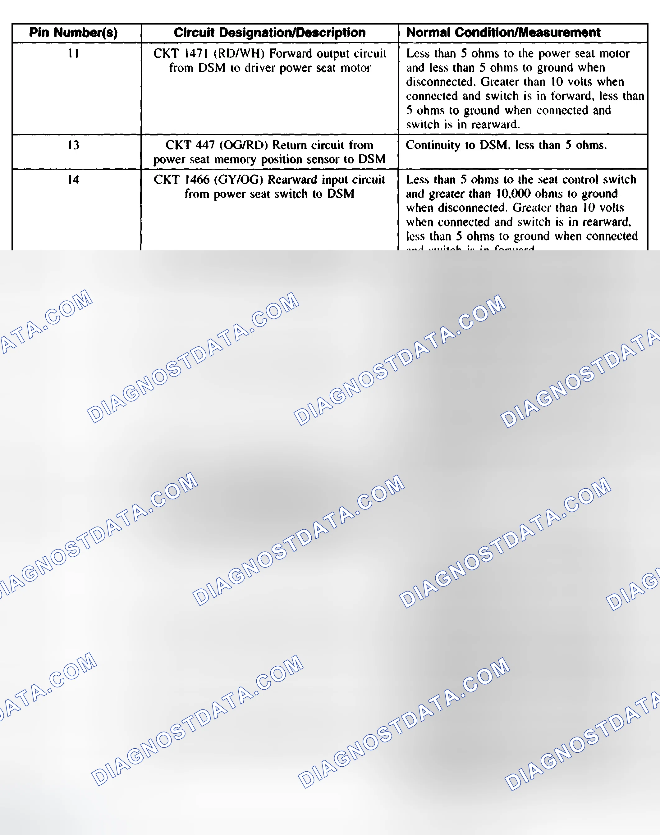 Scheme 20