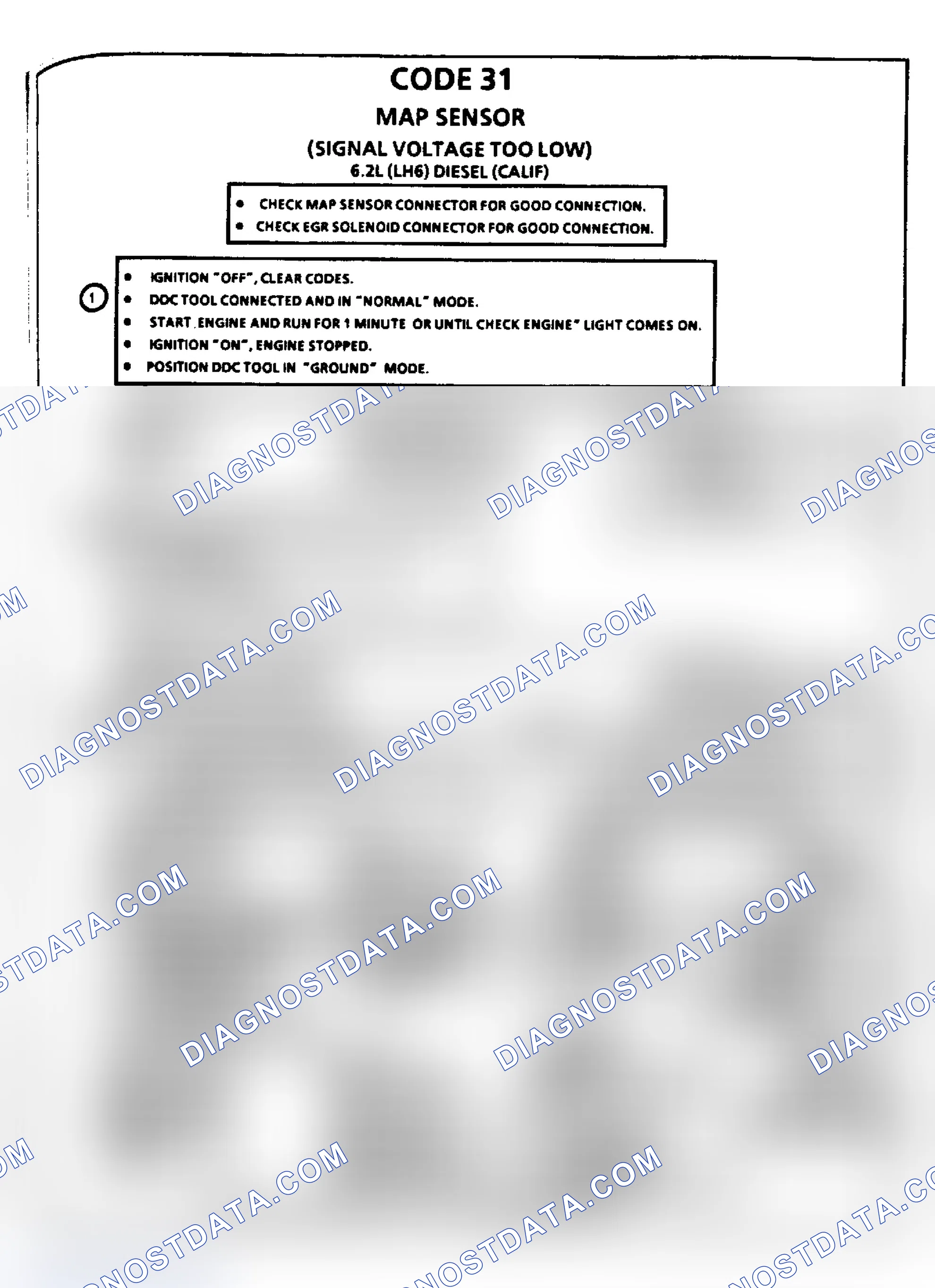 Scheme 76: Flow Chart, Code 31, MAP Sensor Voltage Too Low