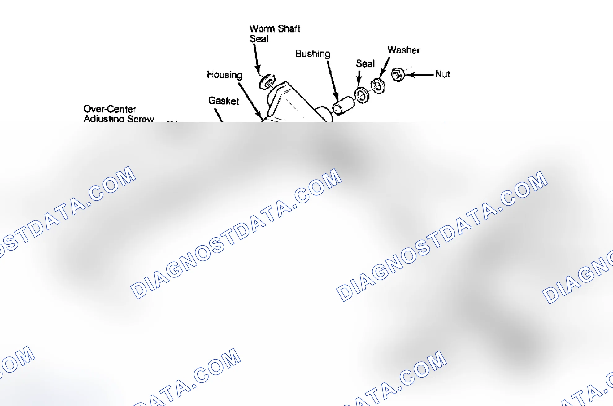 Scheme 7: Exploded View of Recirculating Ball Steering Gear. General Motors model is shown.