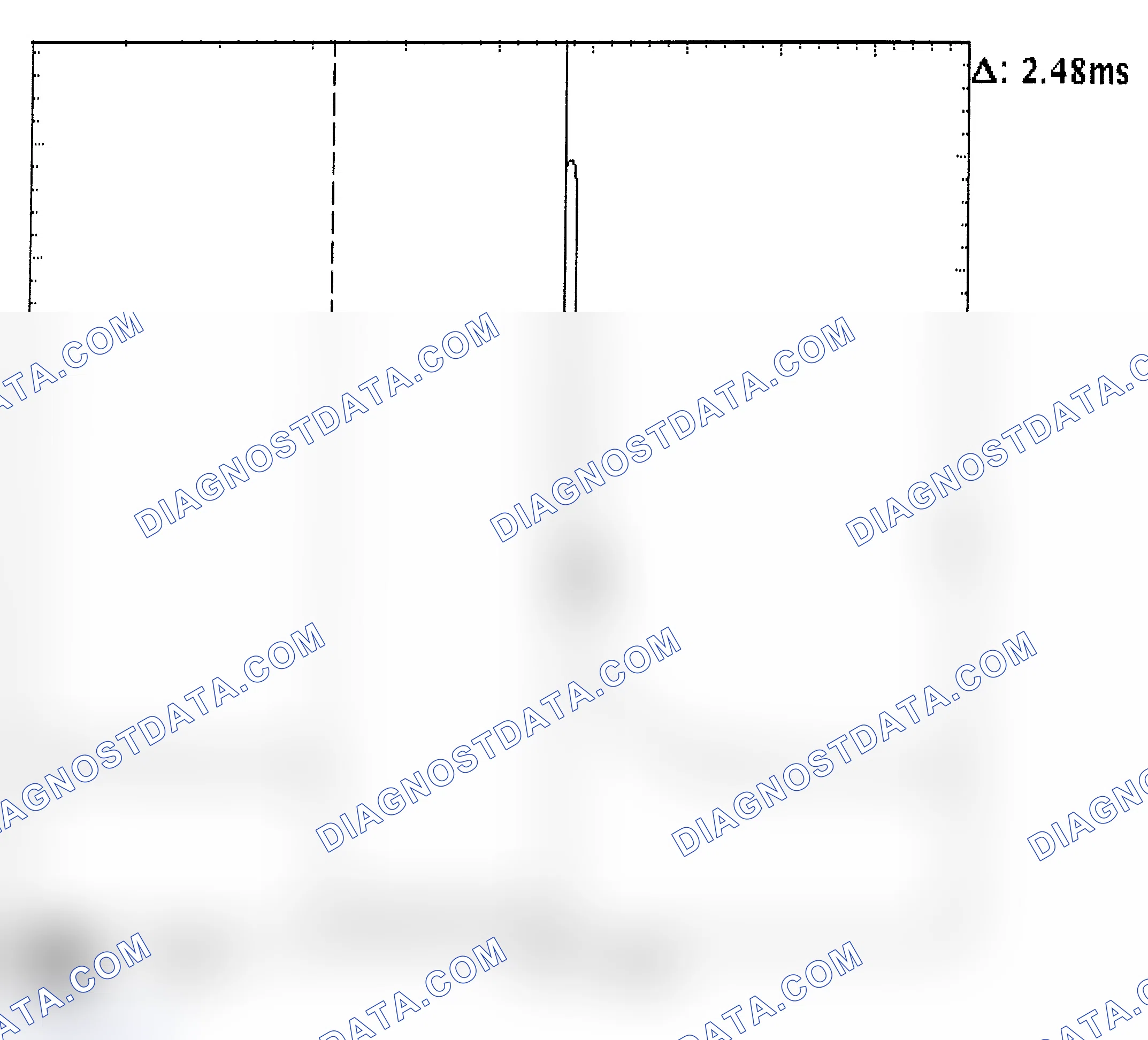 Scheme 24: Injector Bank - Known Good - Voltage Pattern