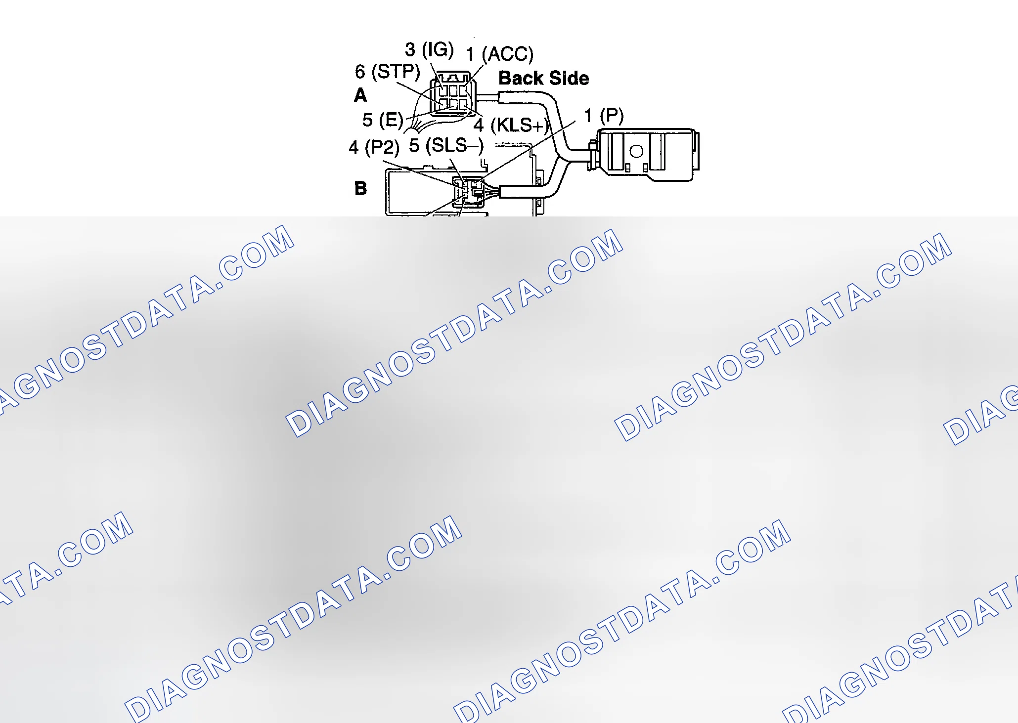 Scheme 260