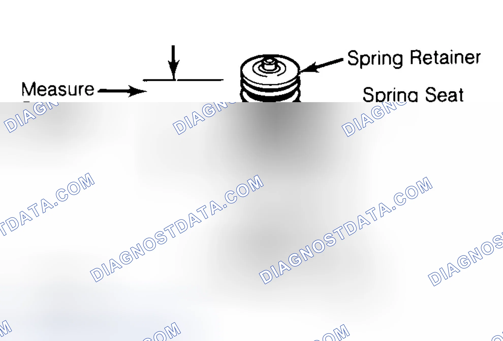 Scheme 21: Measuring Valve Spring Installed Height